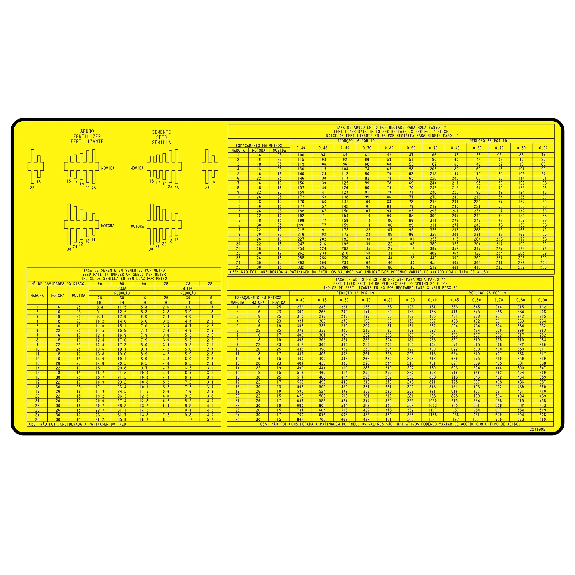 John Deere Direct Transmission 1100 Label - CQ71905