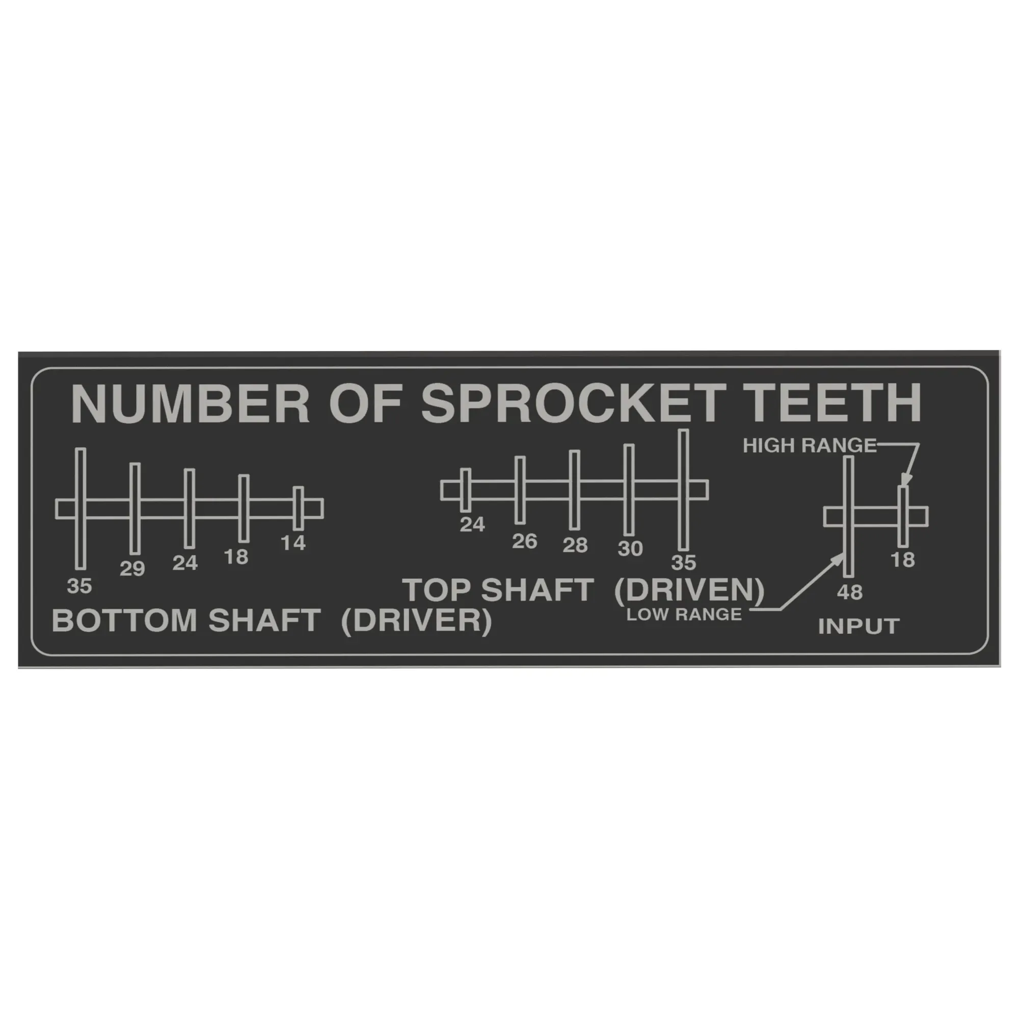 John Deere Sprocket Ratio Decal - A91381