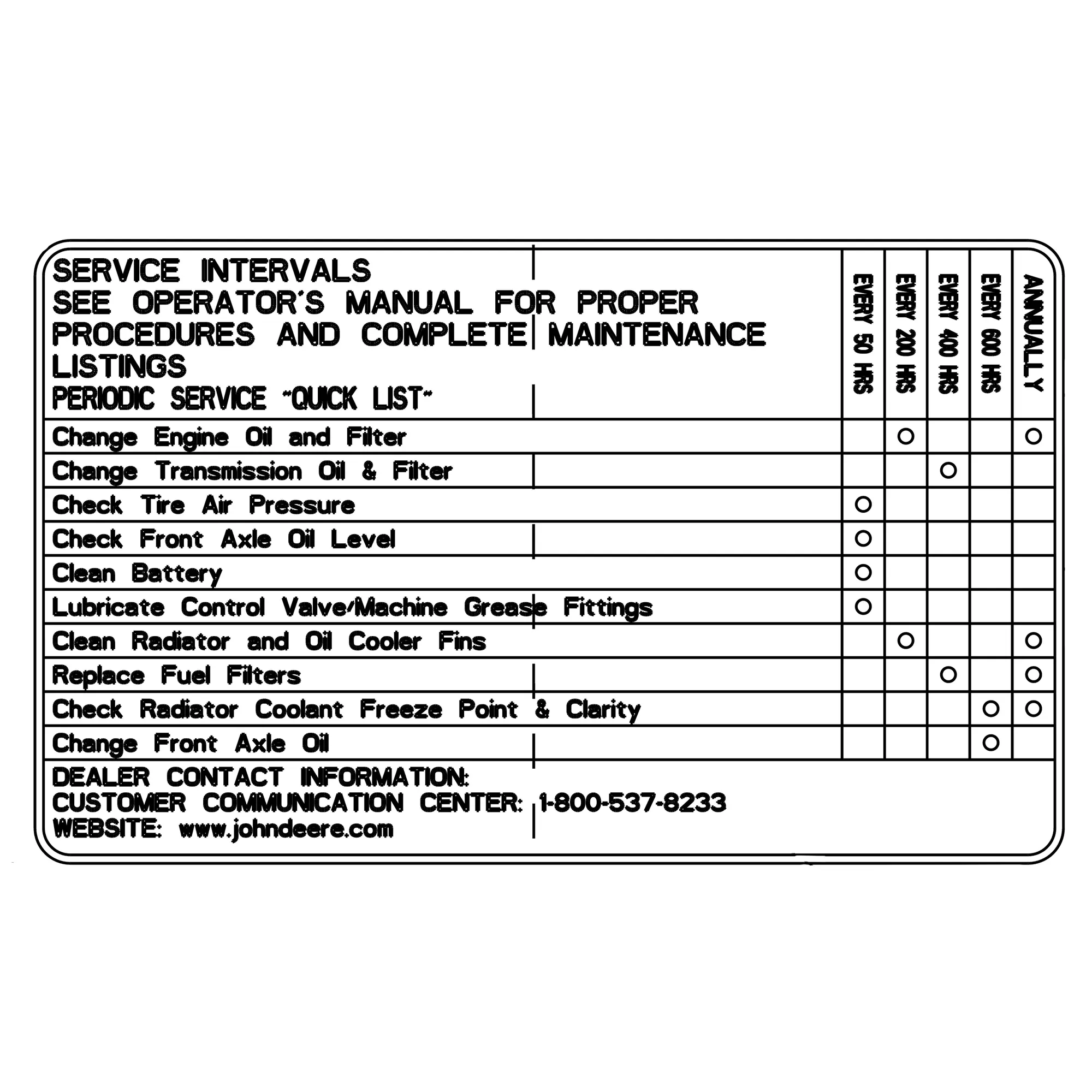 John Deere Service Interval Label - LVU20197