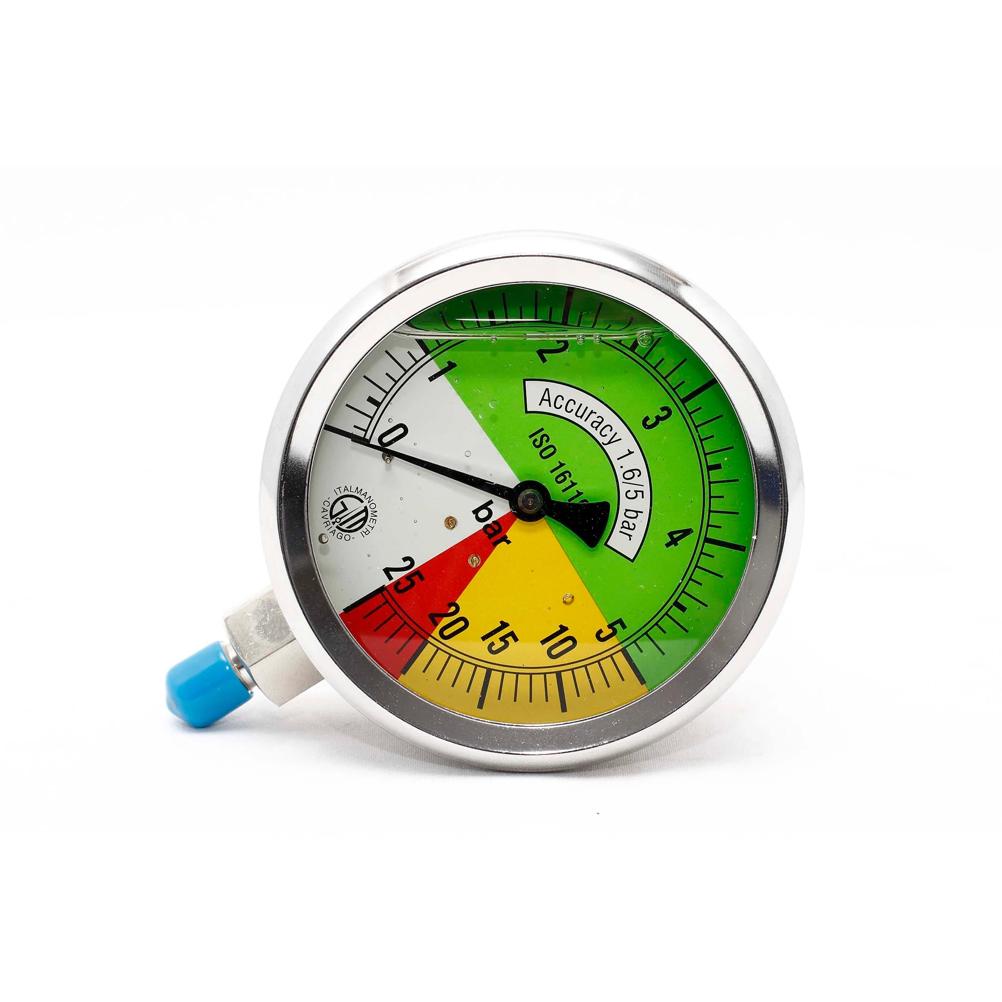 GAUGE ISOMETRIC