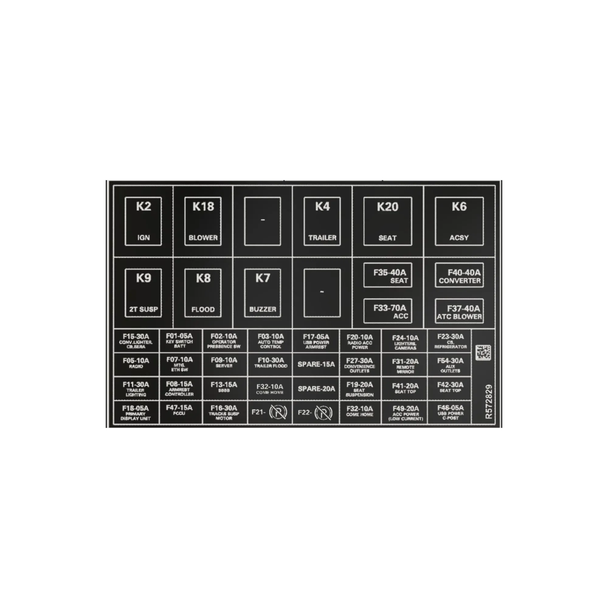 Label