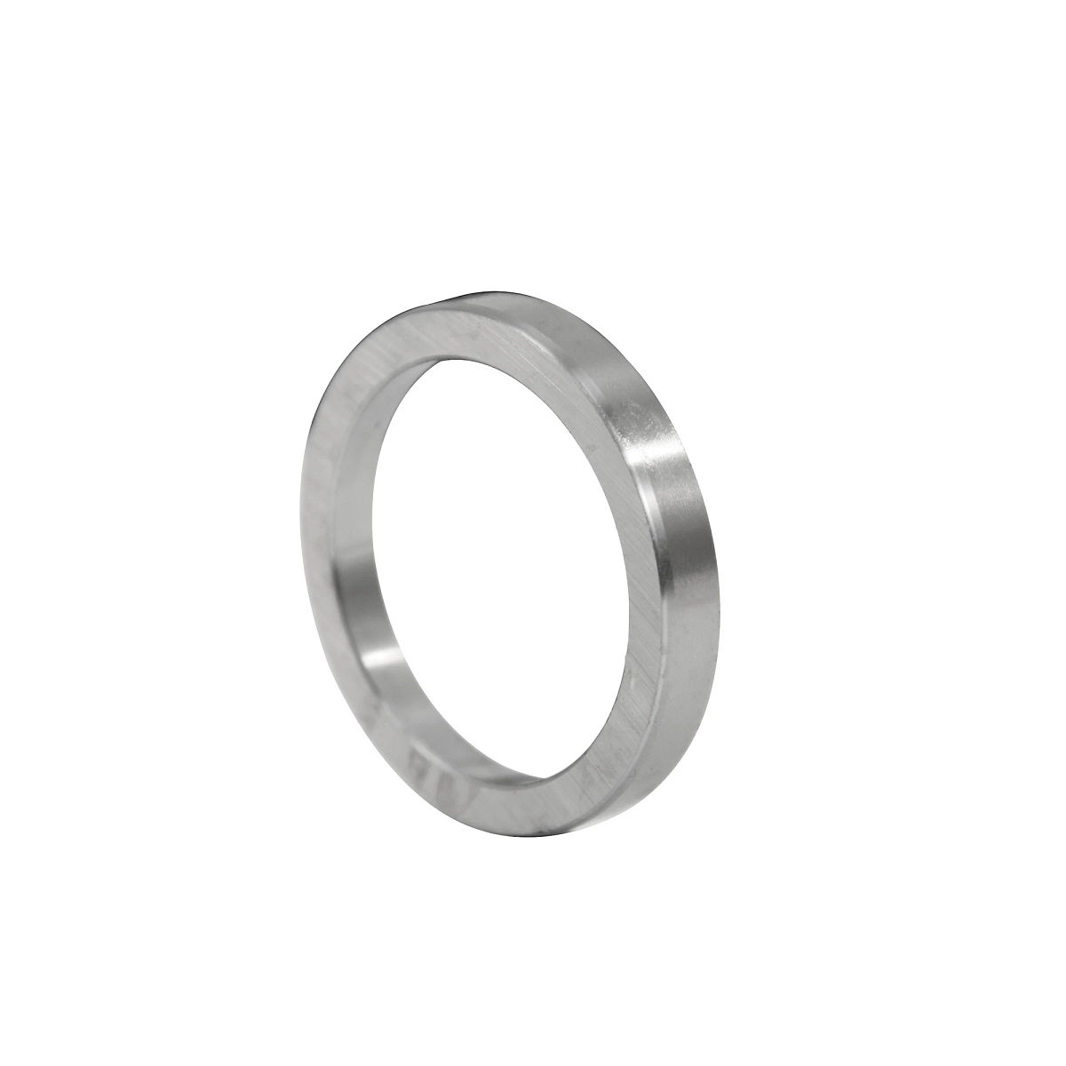 Ring, Thrust