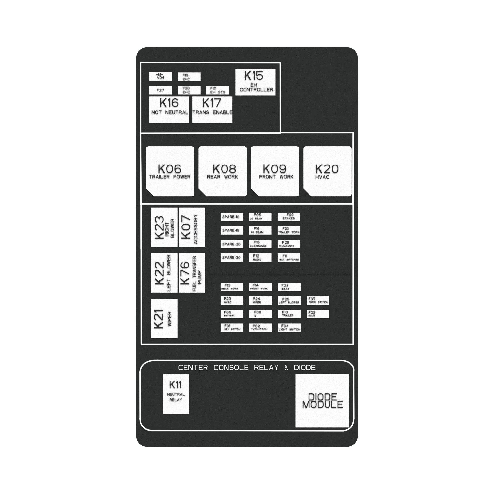John Deere Load Center Label - SU26728