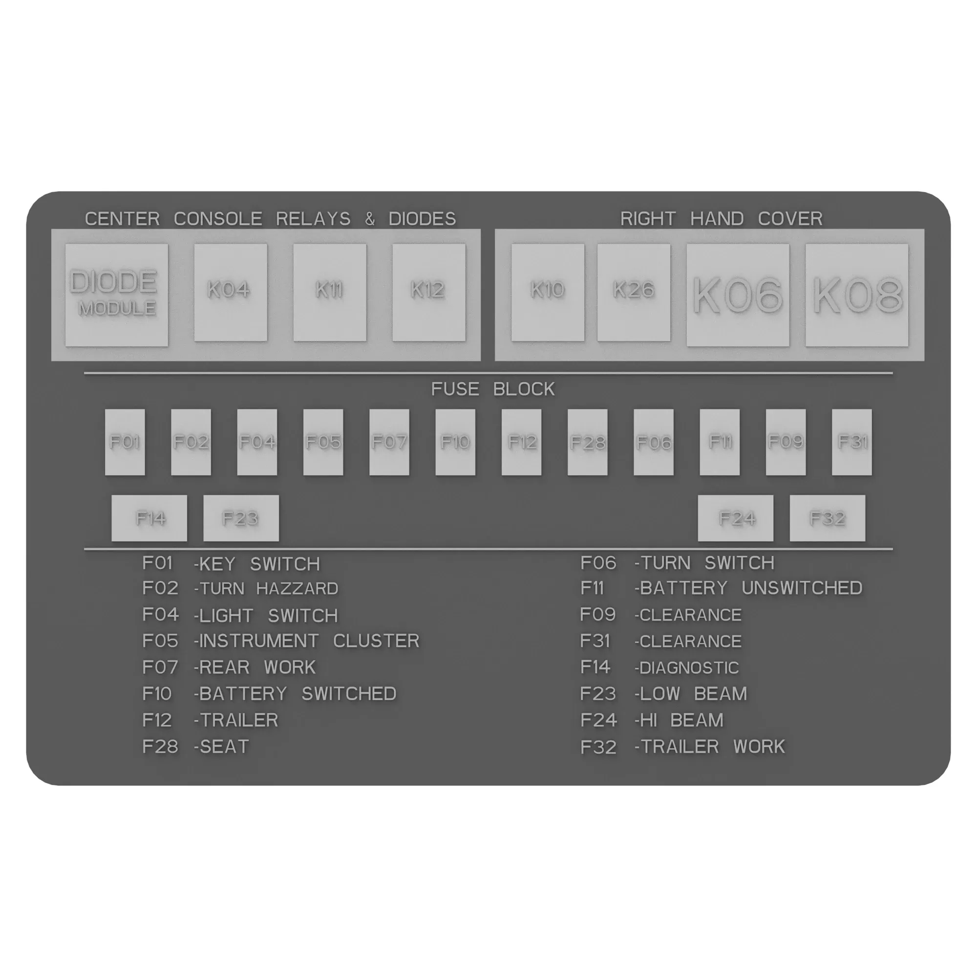 SU28023: Load Center Label | Shop.Deere.com