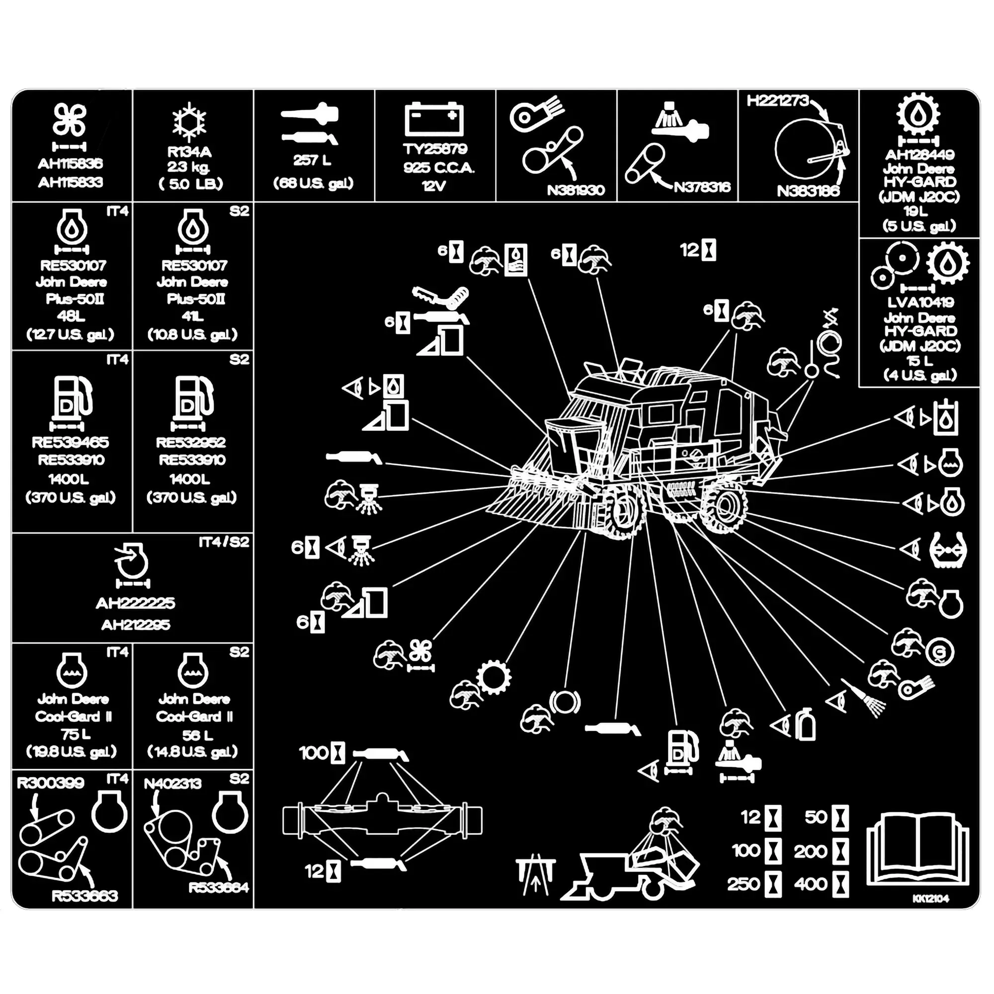 John Deere Service Guide It4 & T2/S3 Text Free Label - KK12104
