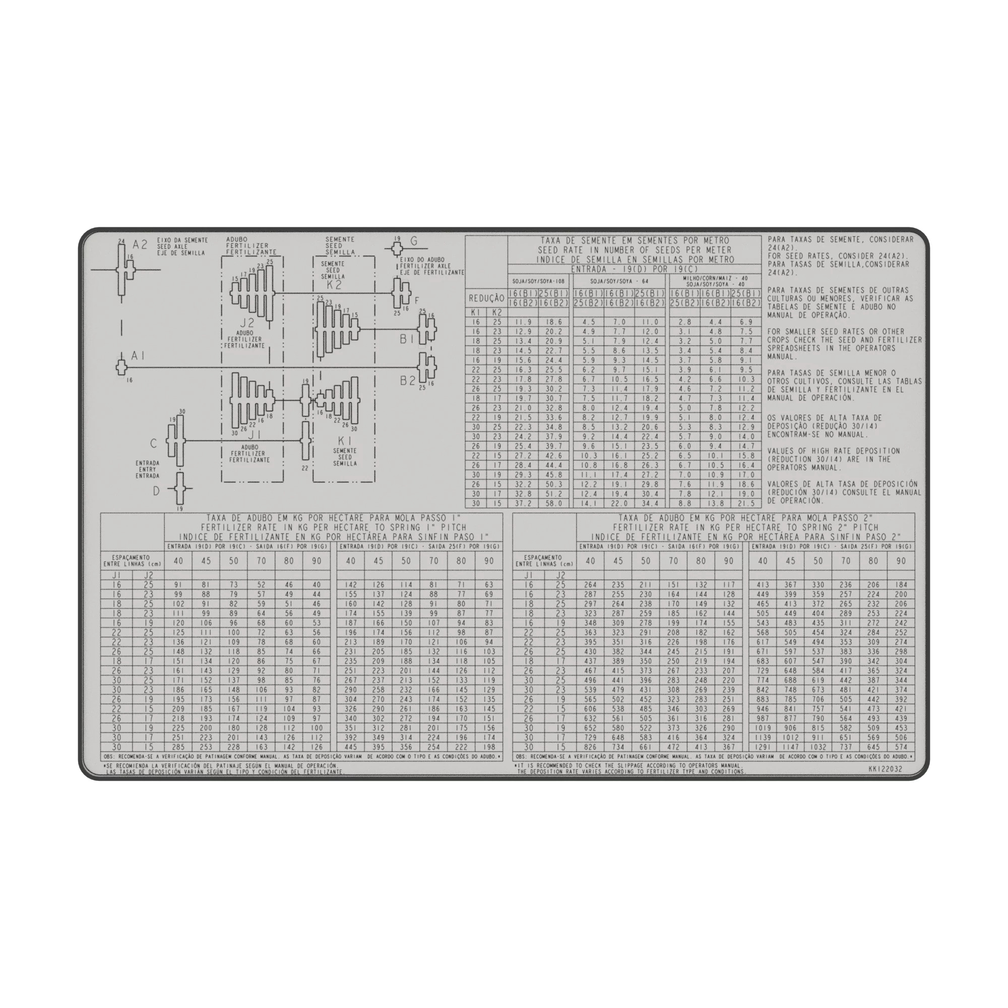 LABEL, LABEL-TRANSMISSION MECANICA