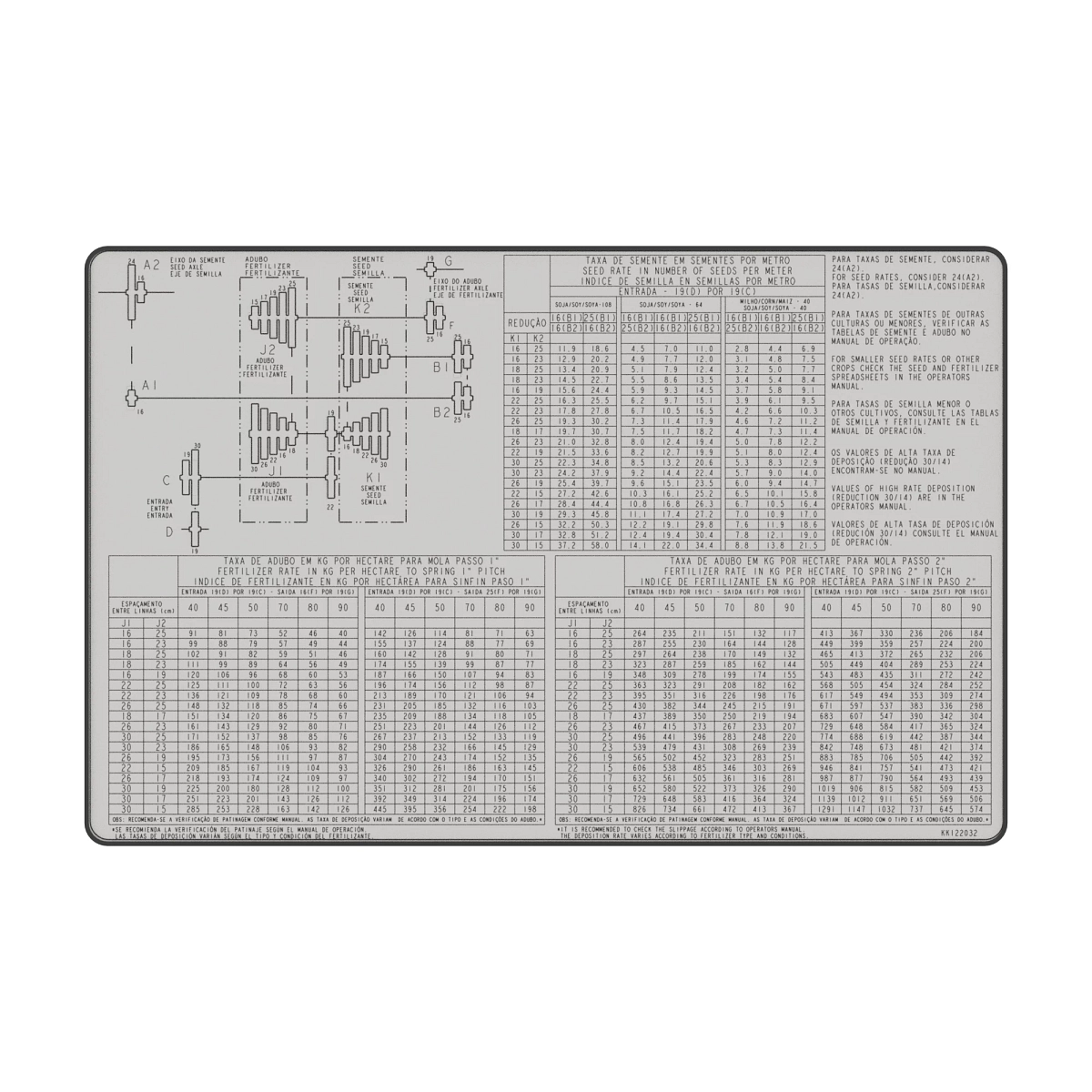 Label-Transmission Mecanica