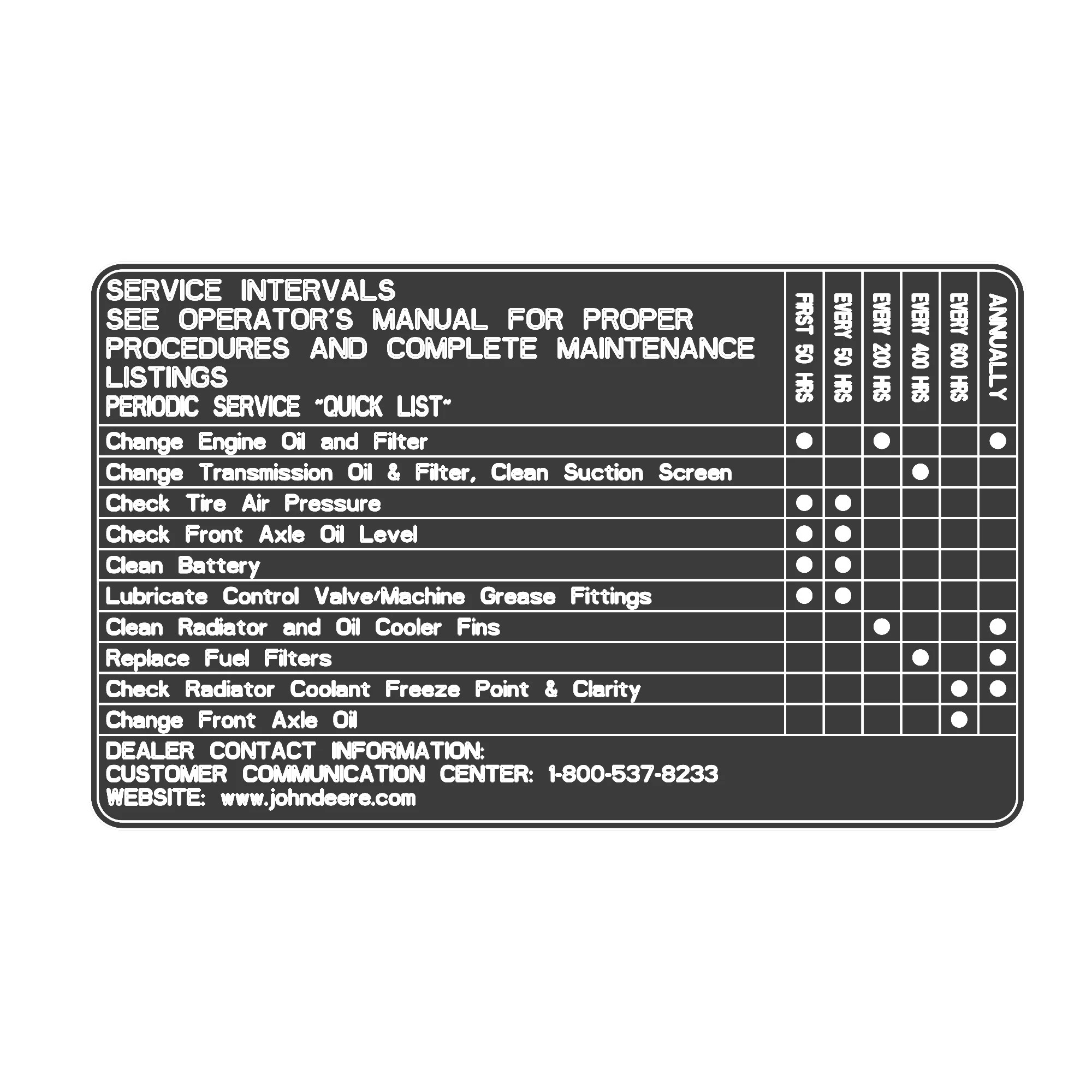 LABEL, SERVICE INTERVALS, 3X20, 4X2