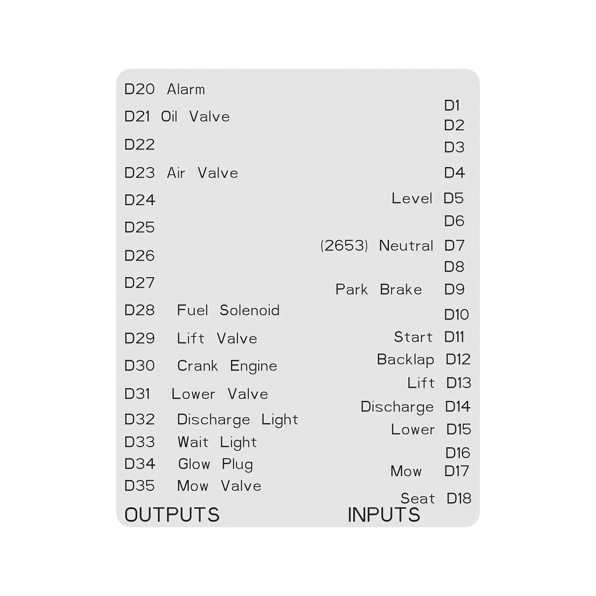 Label, Control Module(2500)
