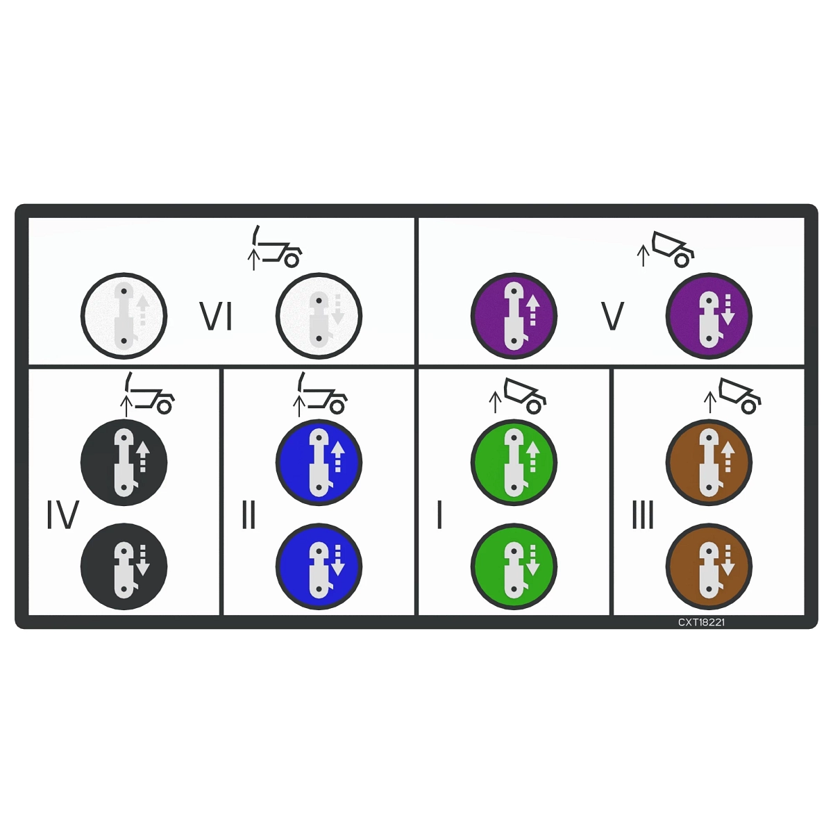Label Hydraulic, Scraper Trip