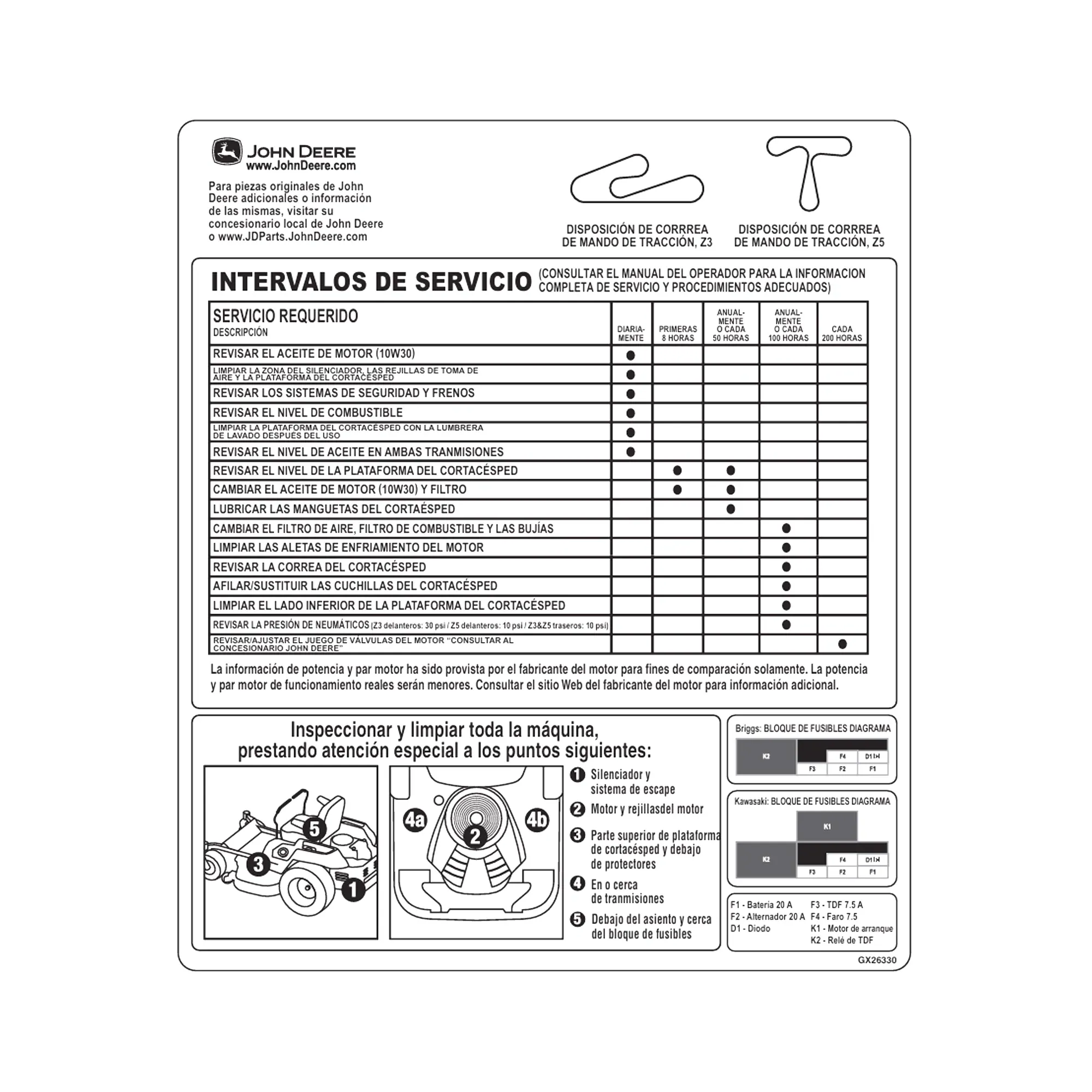 John Deere Combined Service Label, Spanish - GX26330