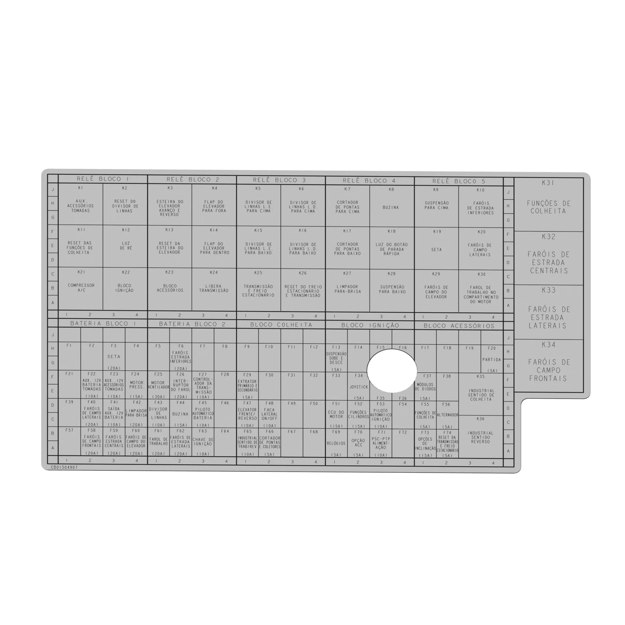 John Deere Load Center Label Portuguese - CB01504907