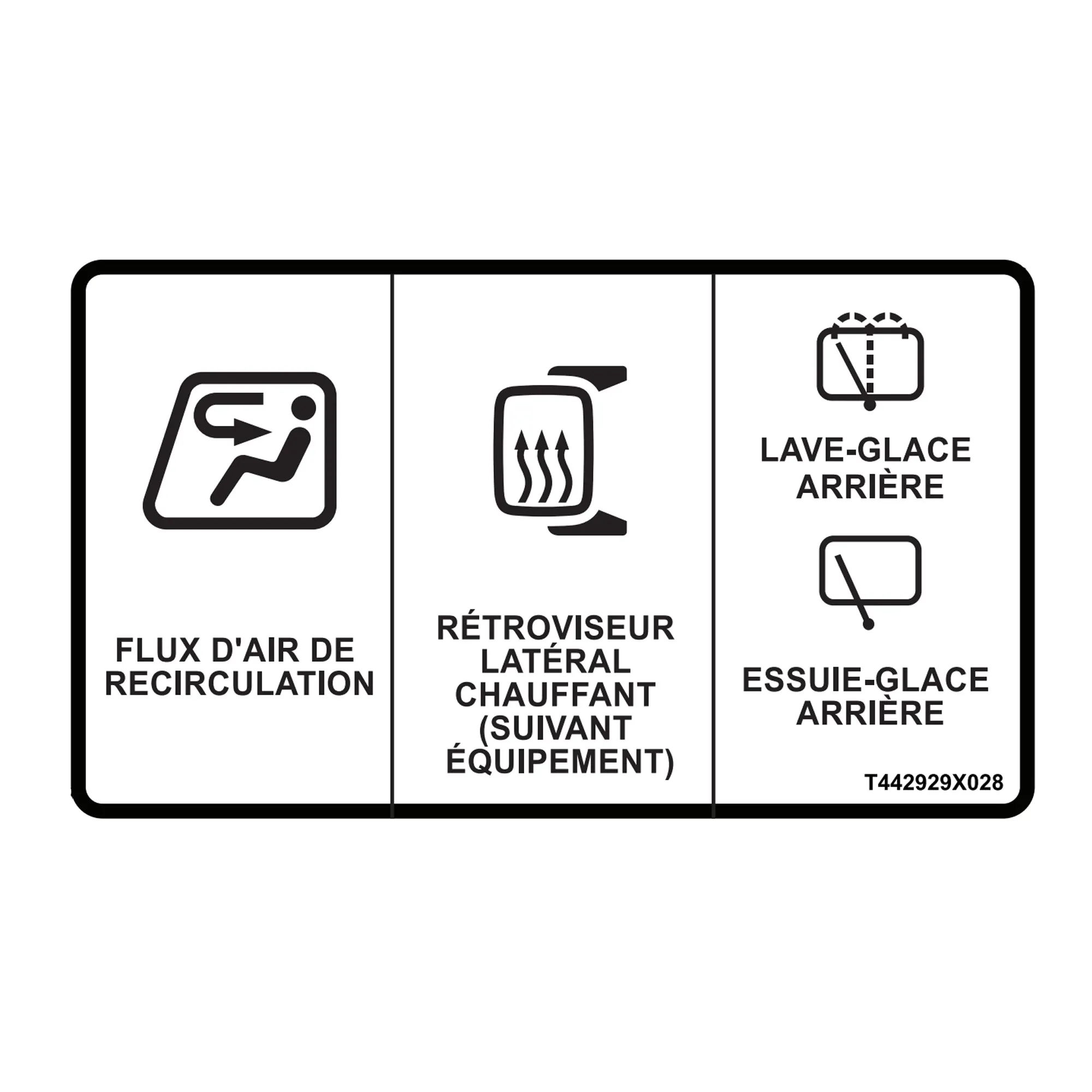 Safety Sign