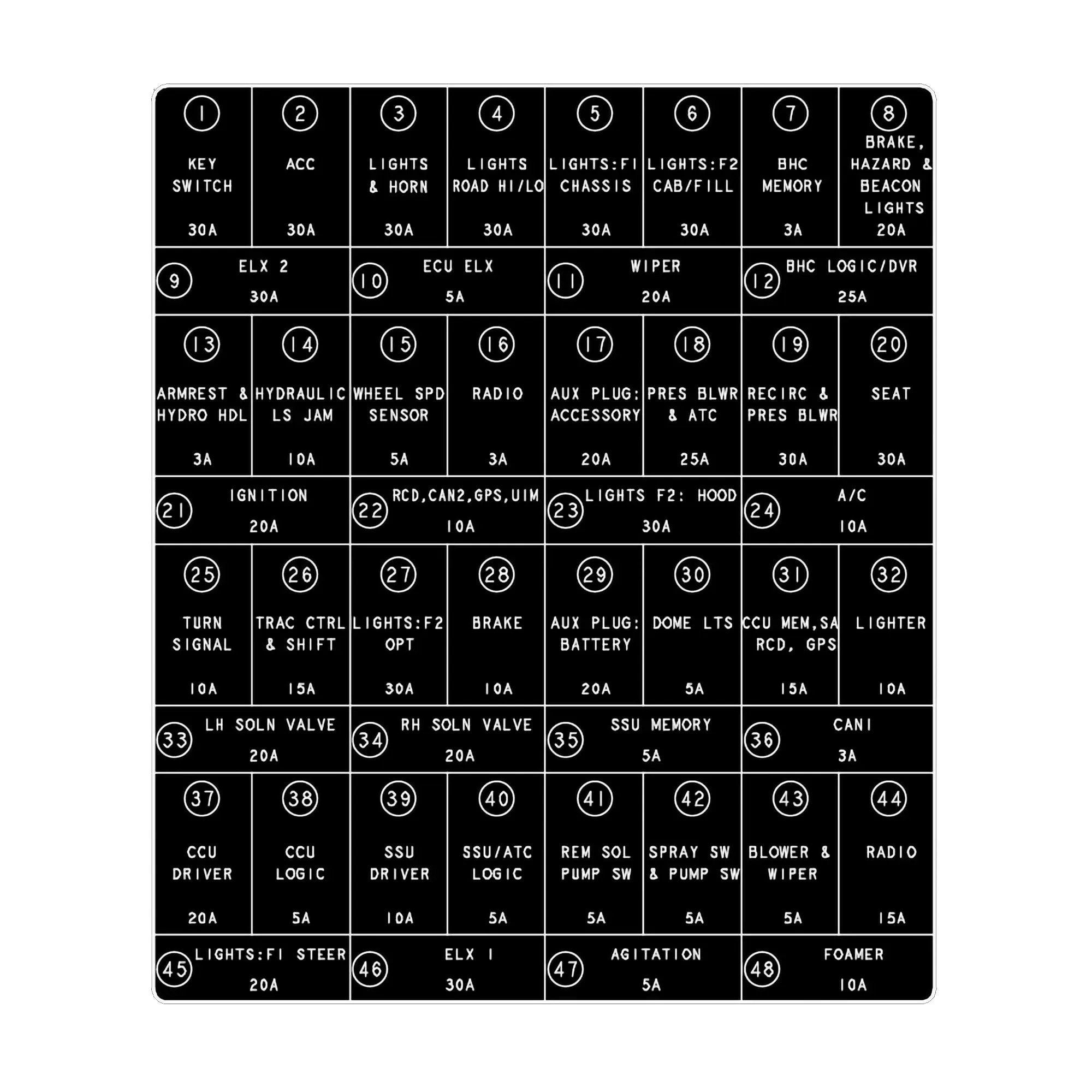 John Deere Electrical Load Center Label - N312151
