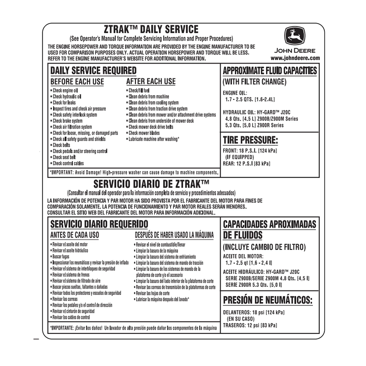 LABEL, SERVICE INTERVAL (ENG/SP)