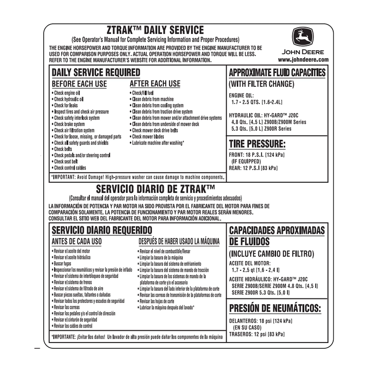 Label, Service Interval (Eng/Sp)