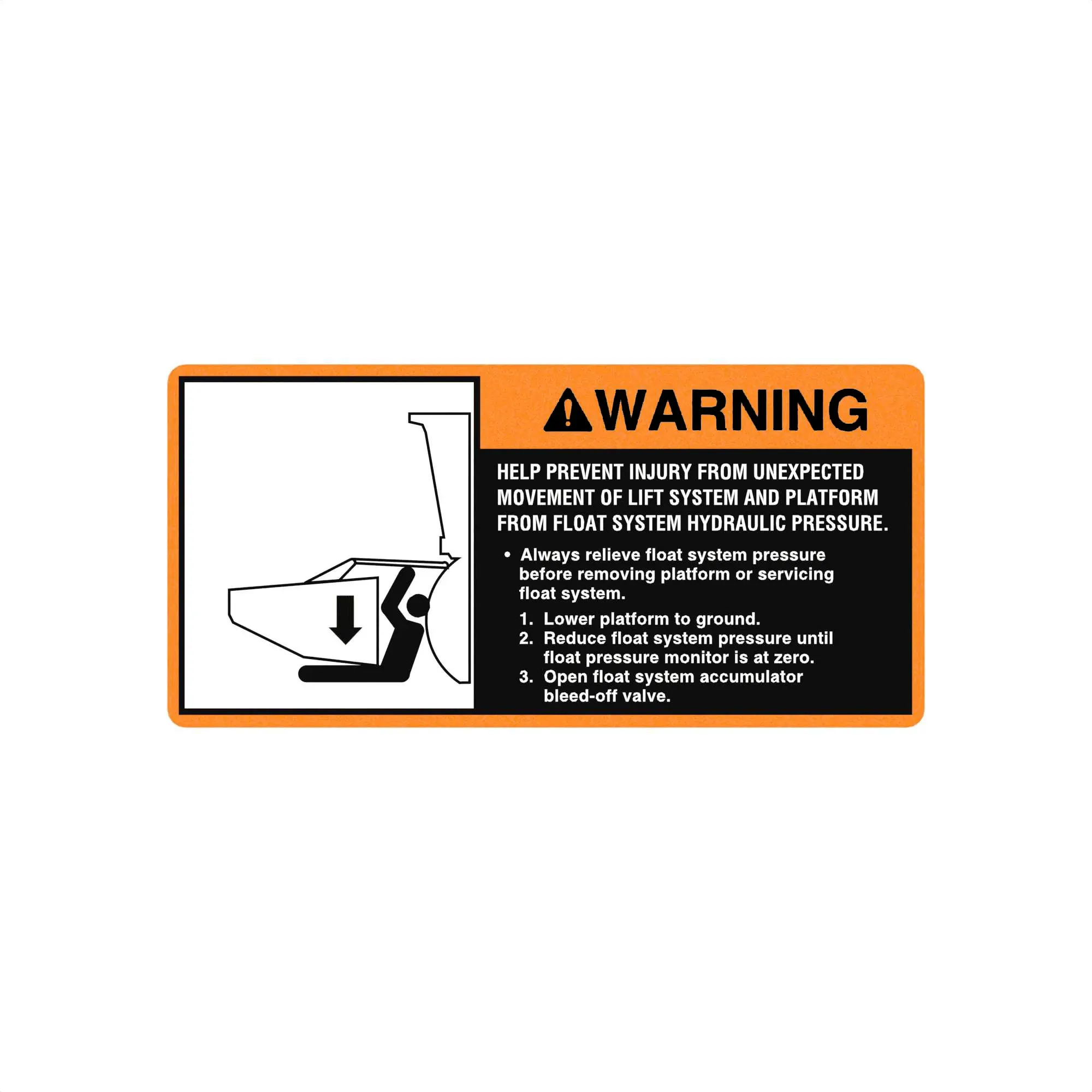 Hydraulic Hose