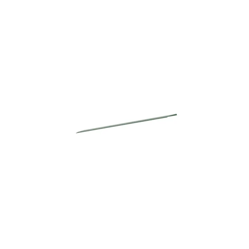 ANGLE