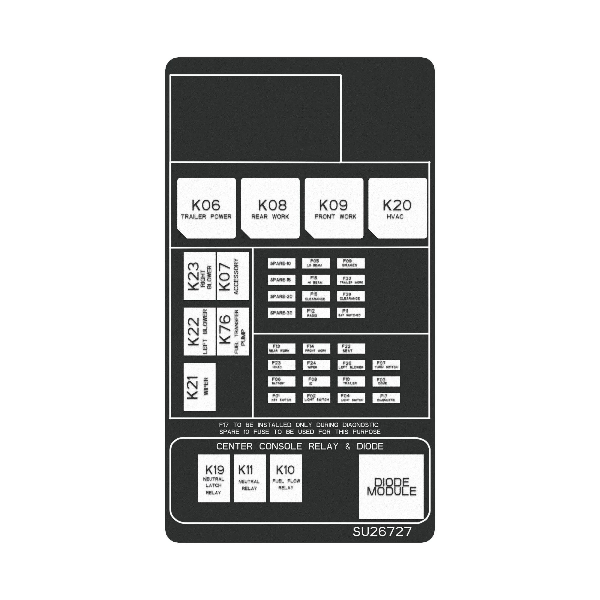 John Deere Load Center Label - SU26727