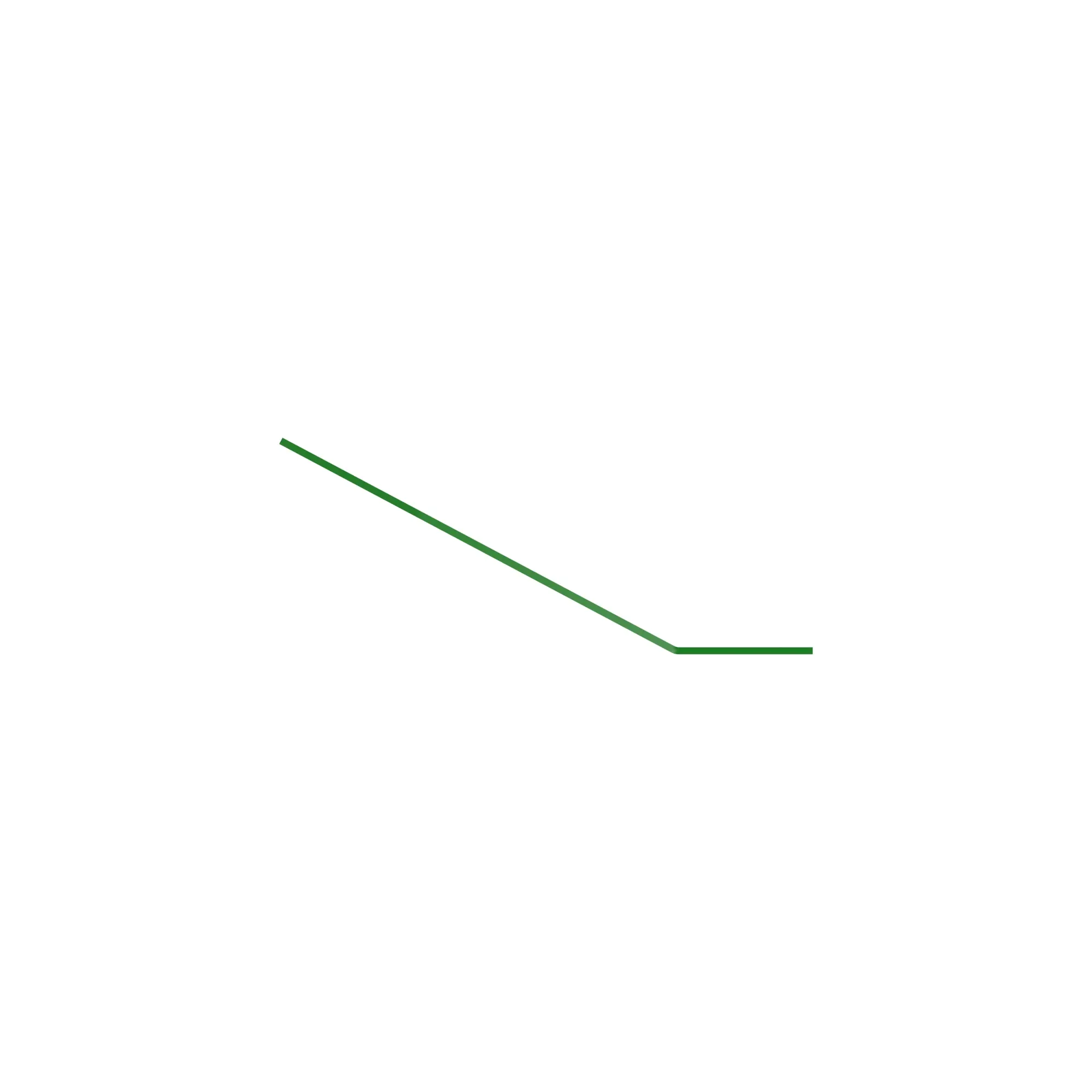 Sheet