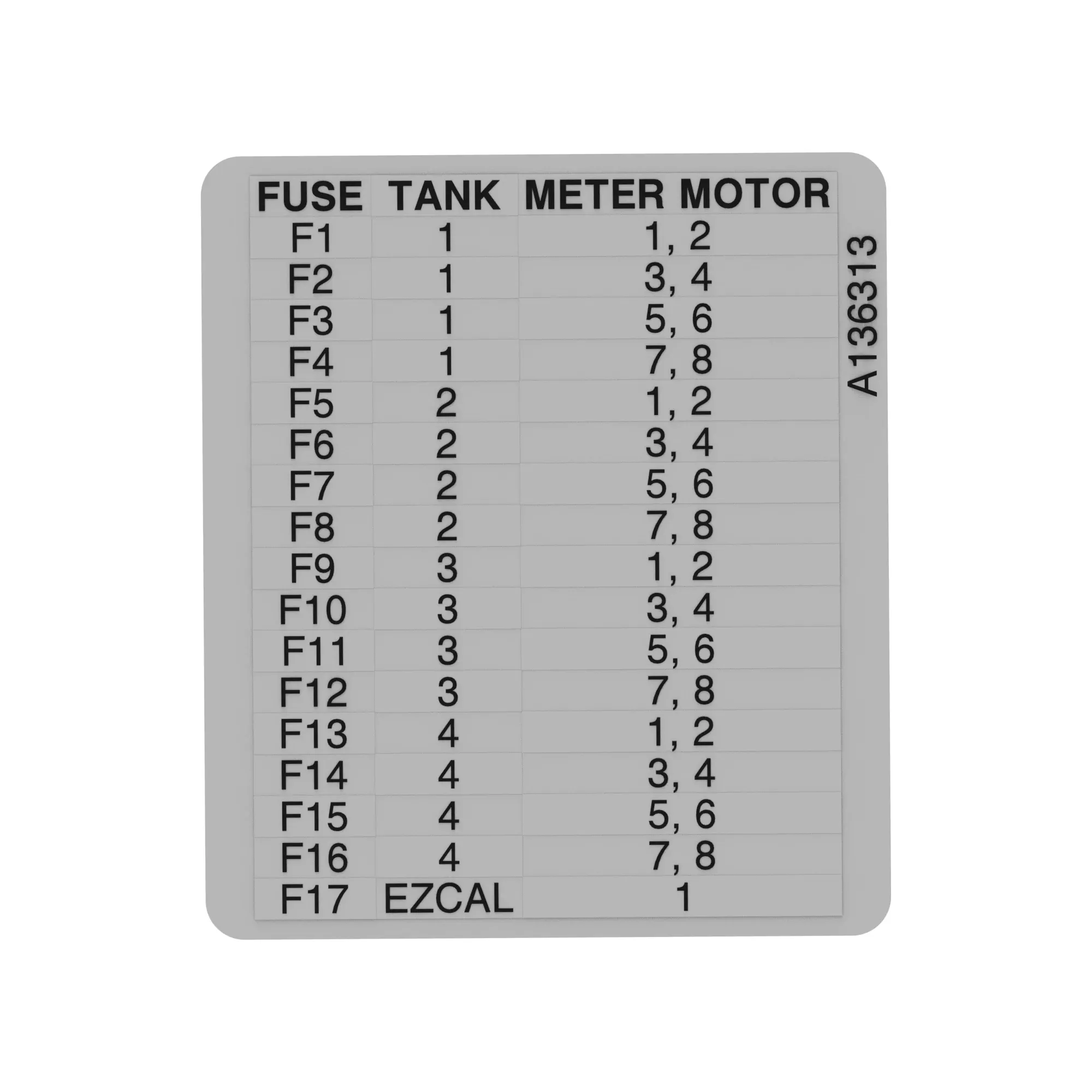 LABEL, FUSE