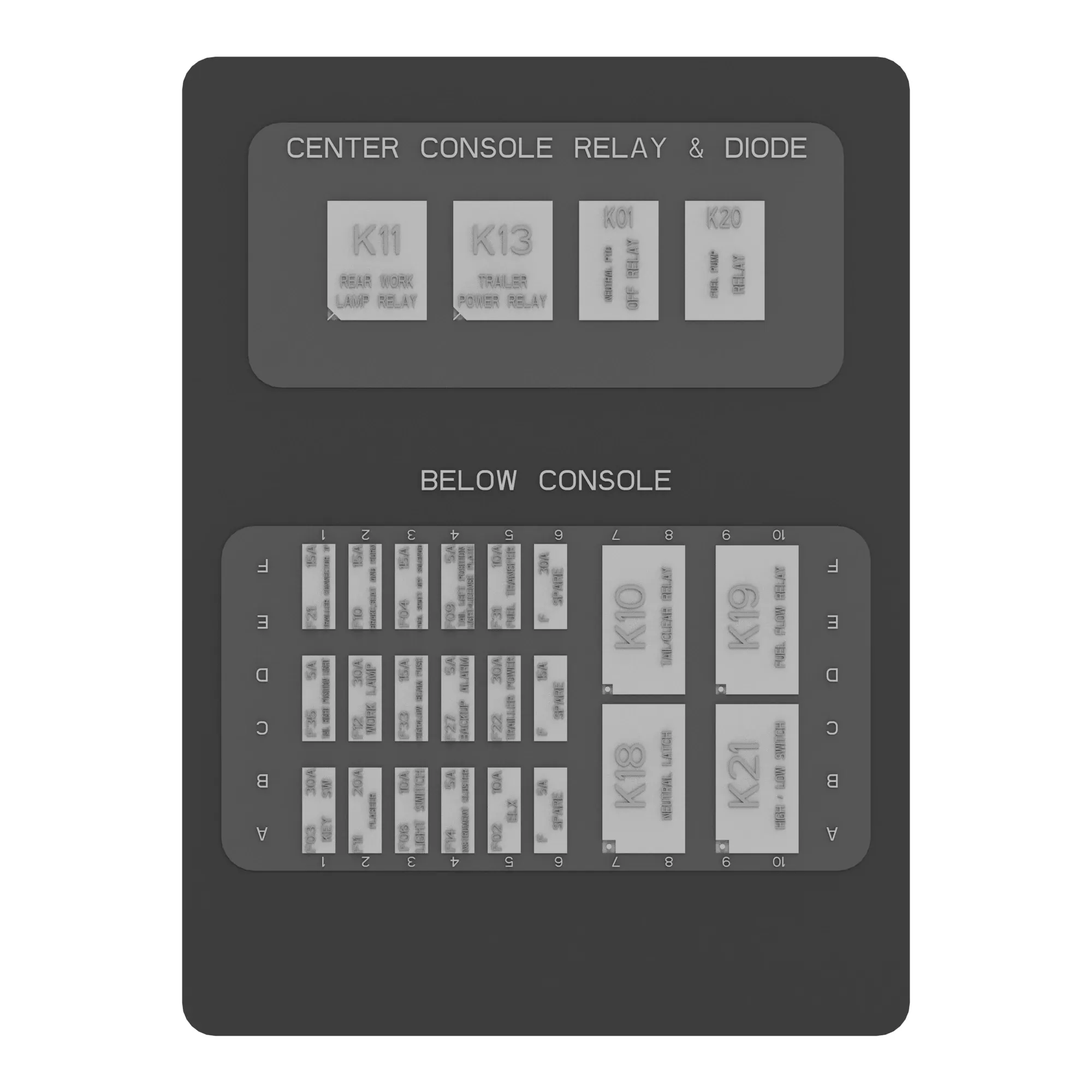 John Deere SyncShuttle™ Load Center Label - SU63729