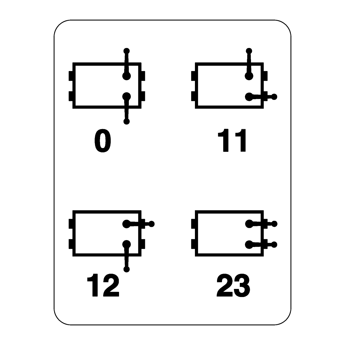 Label, (Knife Selection)