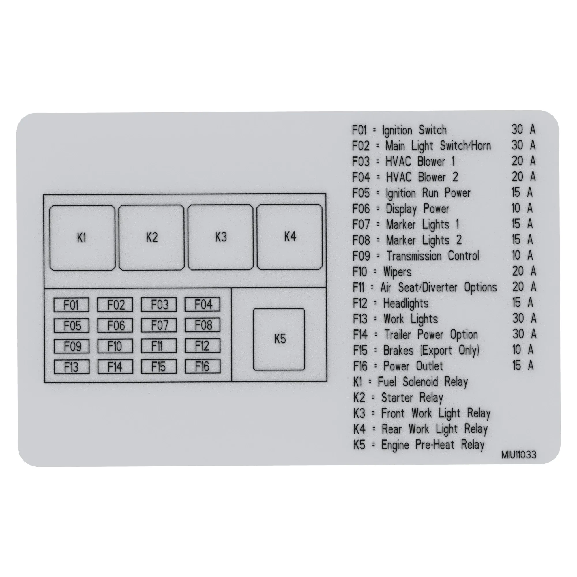 John Deere Fuses and Relays Label - MIU11033