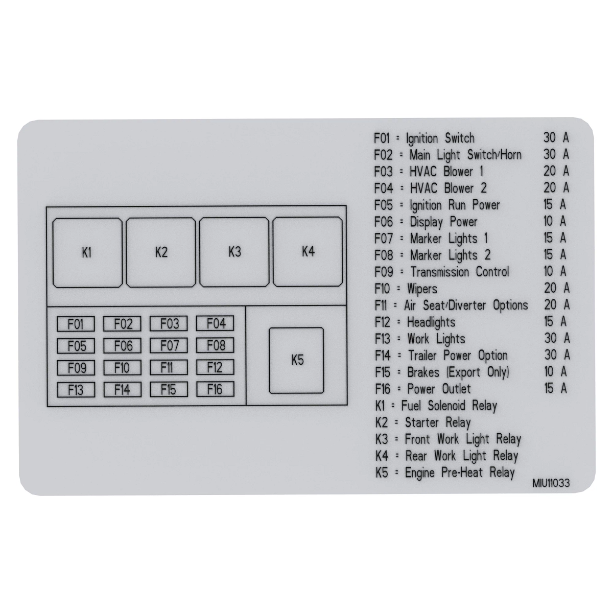 Label, Fuses and Relays