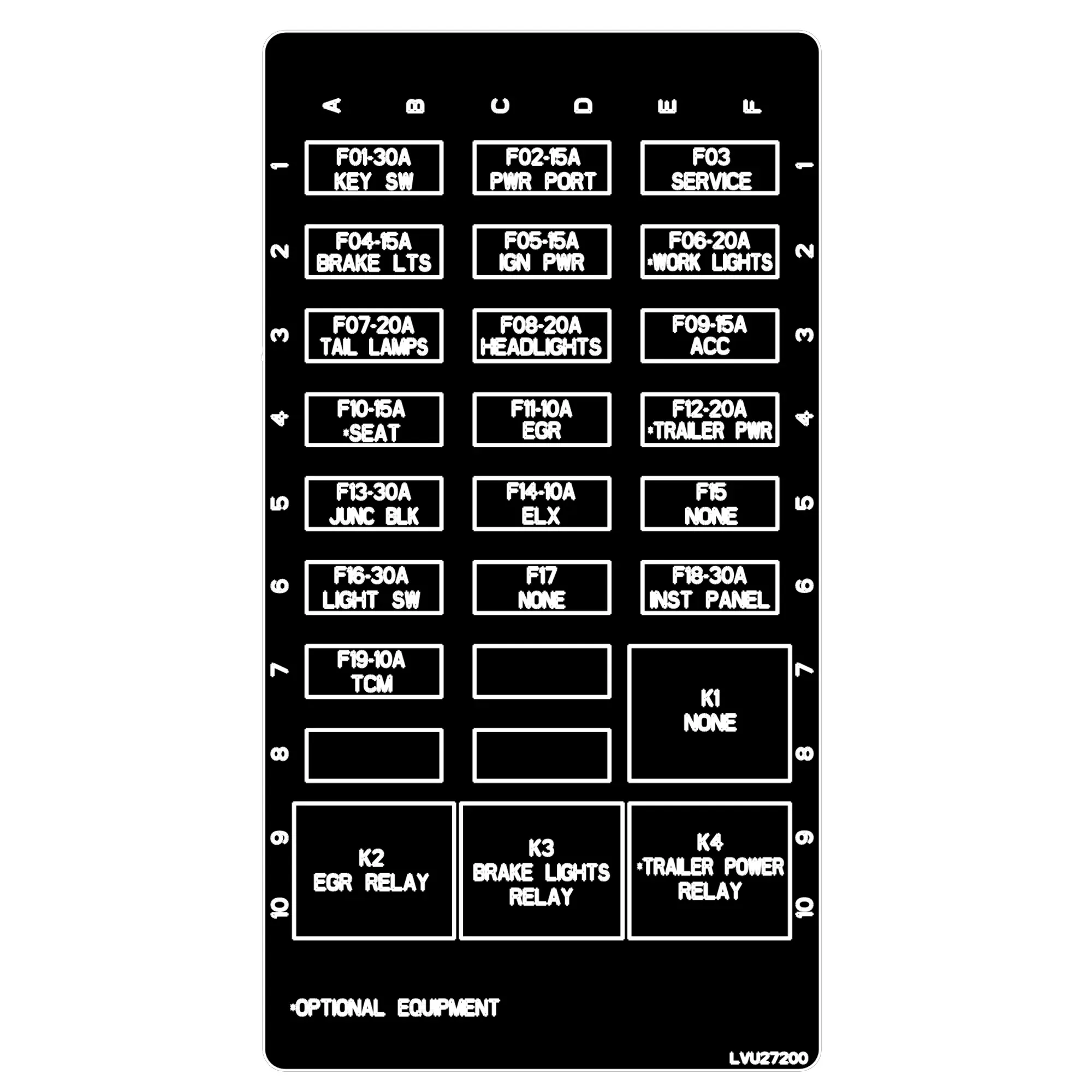 John Deere Load Center X35 Label - LVU27200