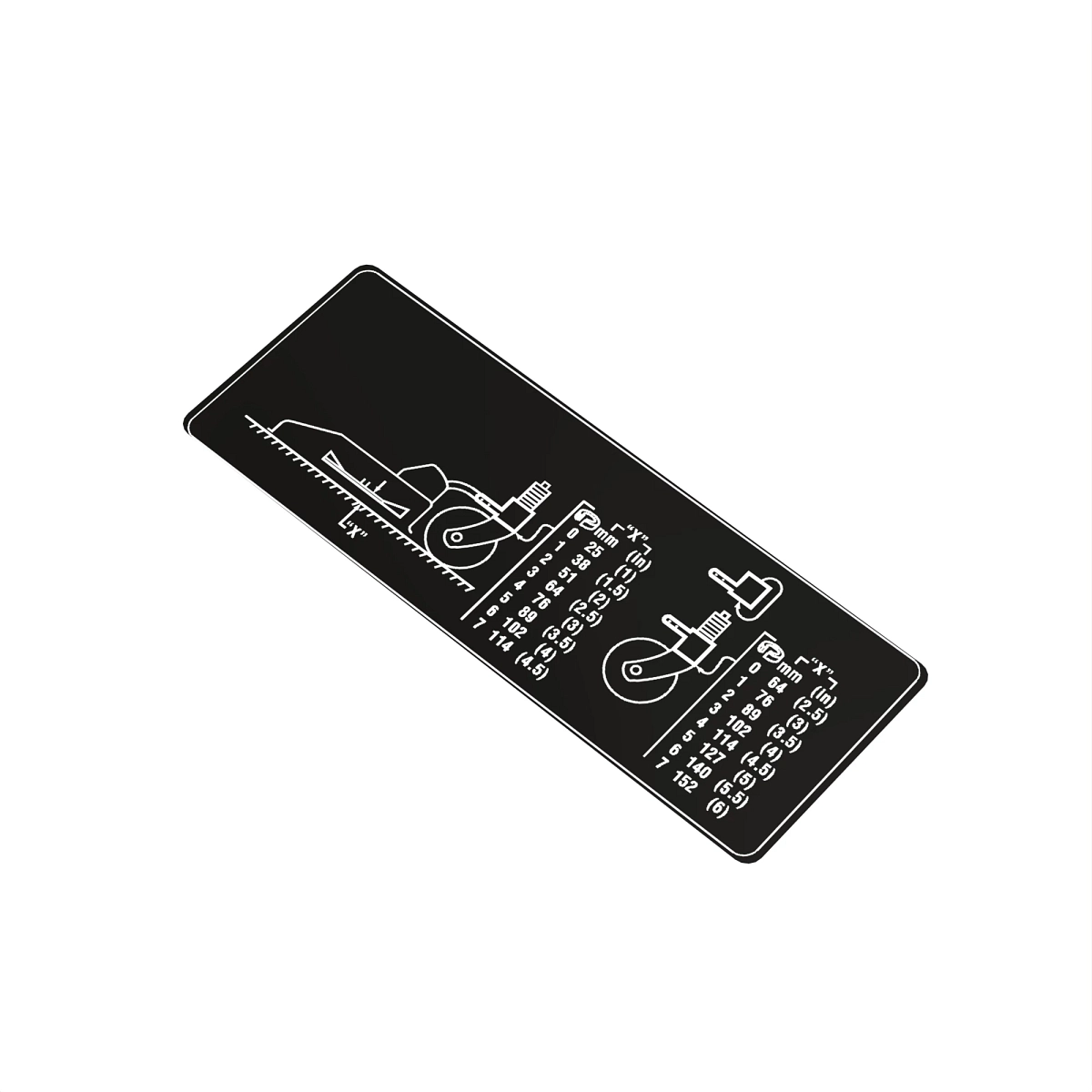 Label, Height of Cut, Fm