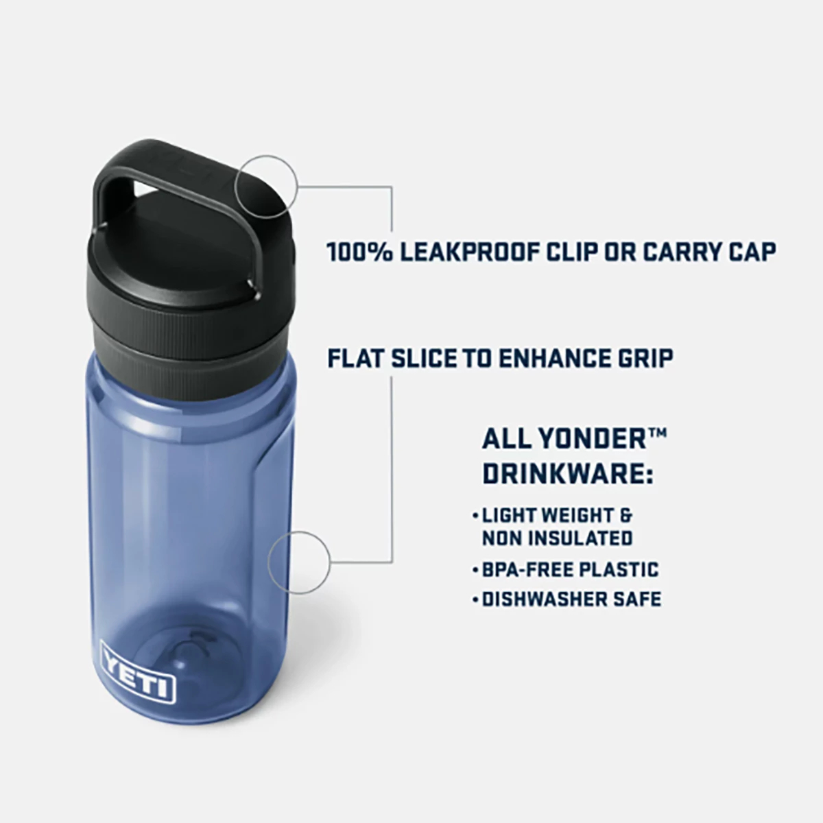 YETI® YONDER™ 34 oz. Water Bottle - Charcoal