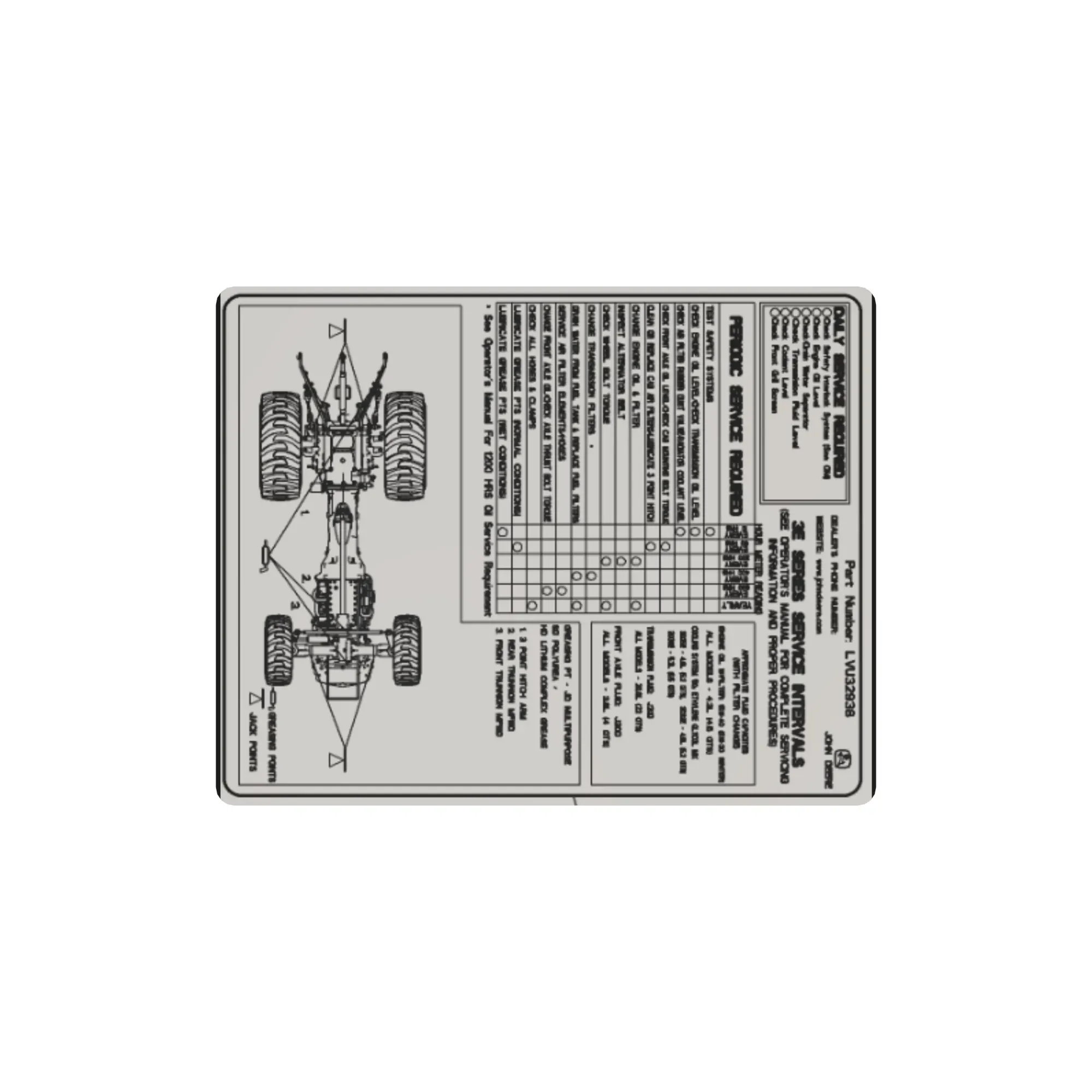 LABEL, SERVICE INTERVALS 3E