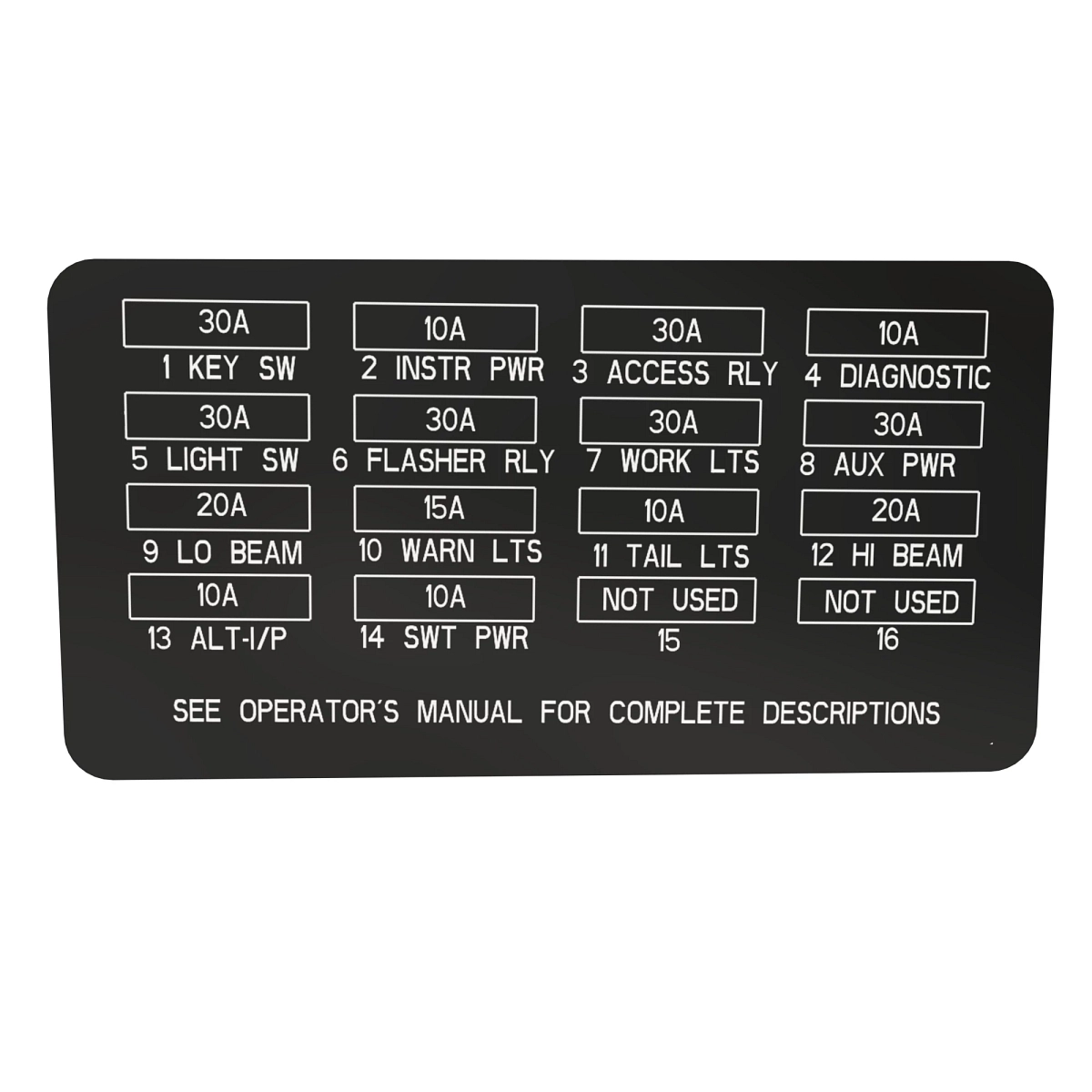 Label, Fuse