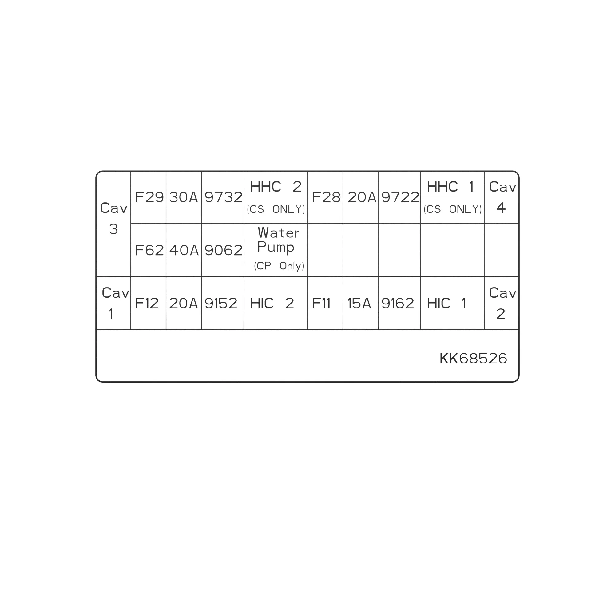 John Deere Low Current Meter Load Center Label - KK68526