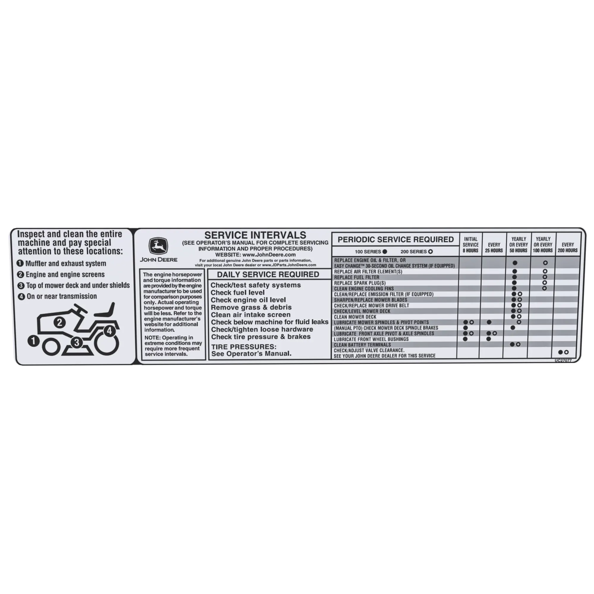 John Deere Service and Cleanout Label - UC27077
