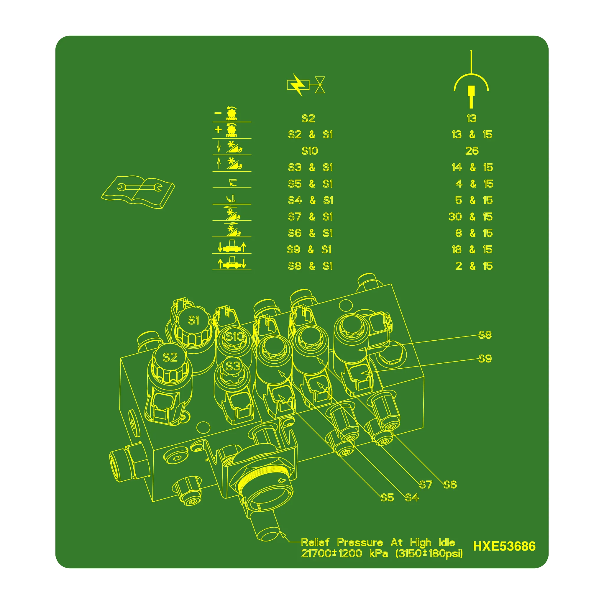 John Deere Hydraulic Integrated Control Valve Tet Free Label - HXE53686