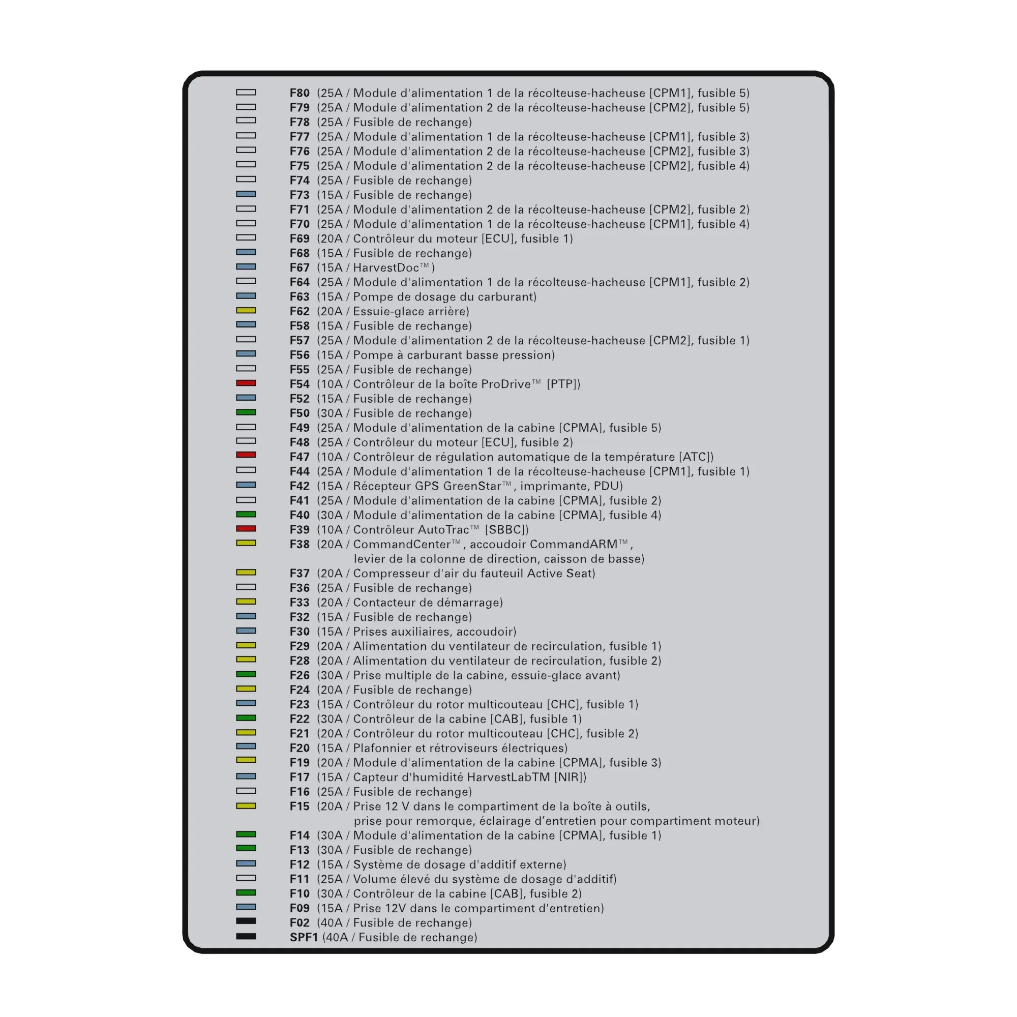 John Deere Fuse Layout Fusebox Label, French - HXE71130
