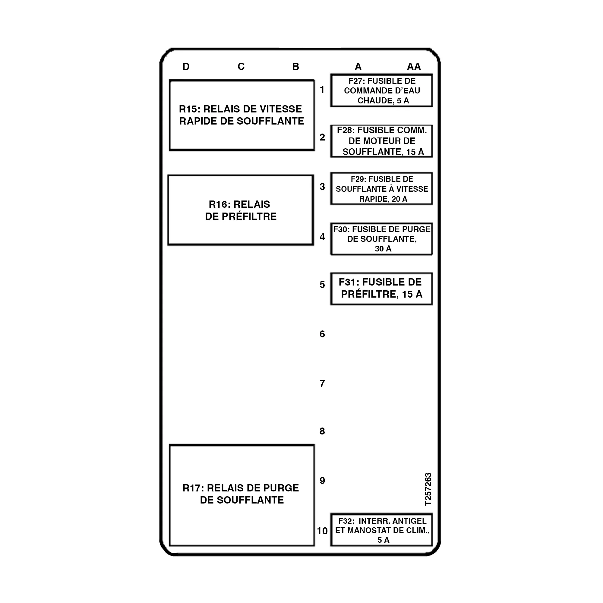 John Deere Rear Fuse Block Label, French  - T257263