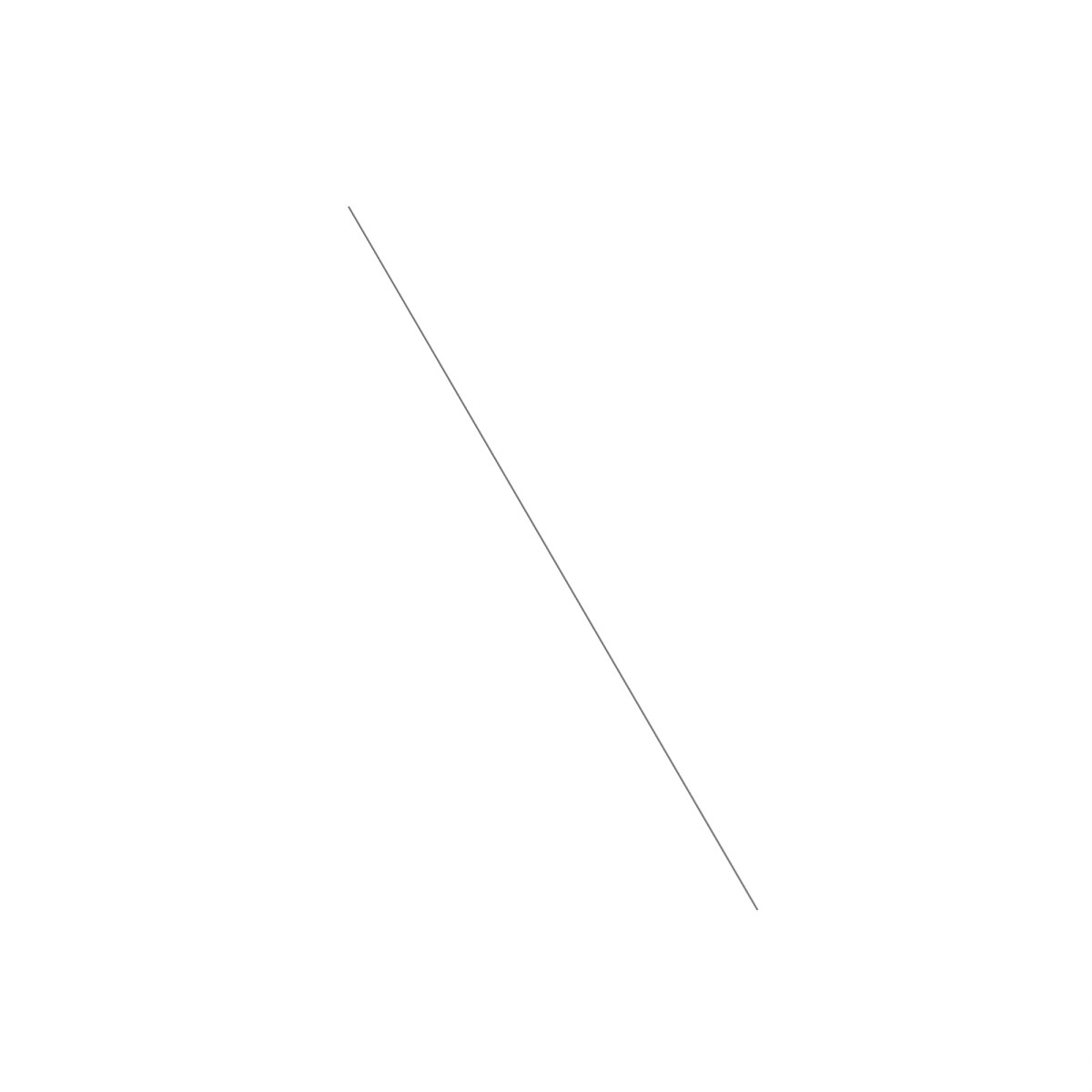 Wire Rope