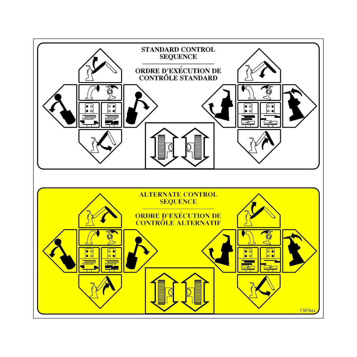 Decal, Cab Controls, Std/Alt