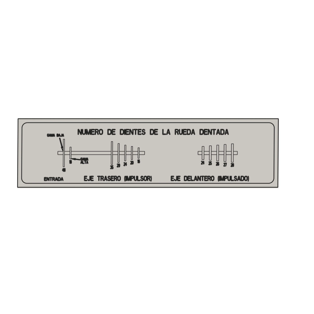Label, Info (Spanish)