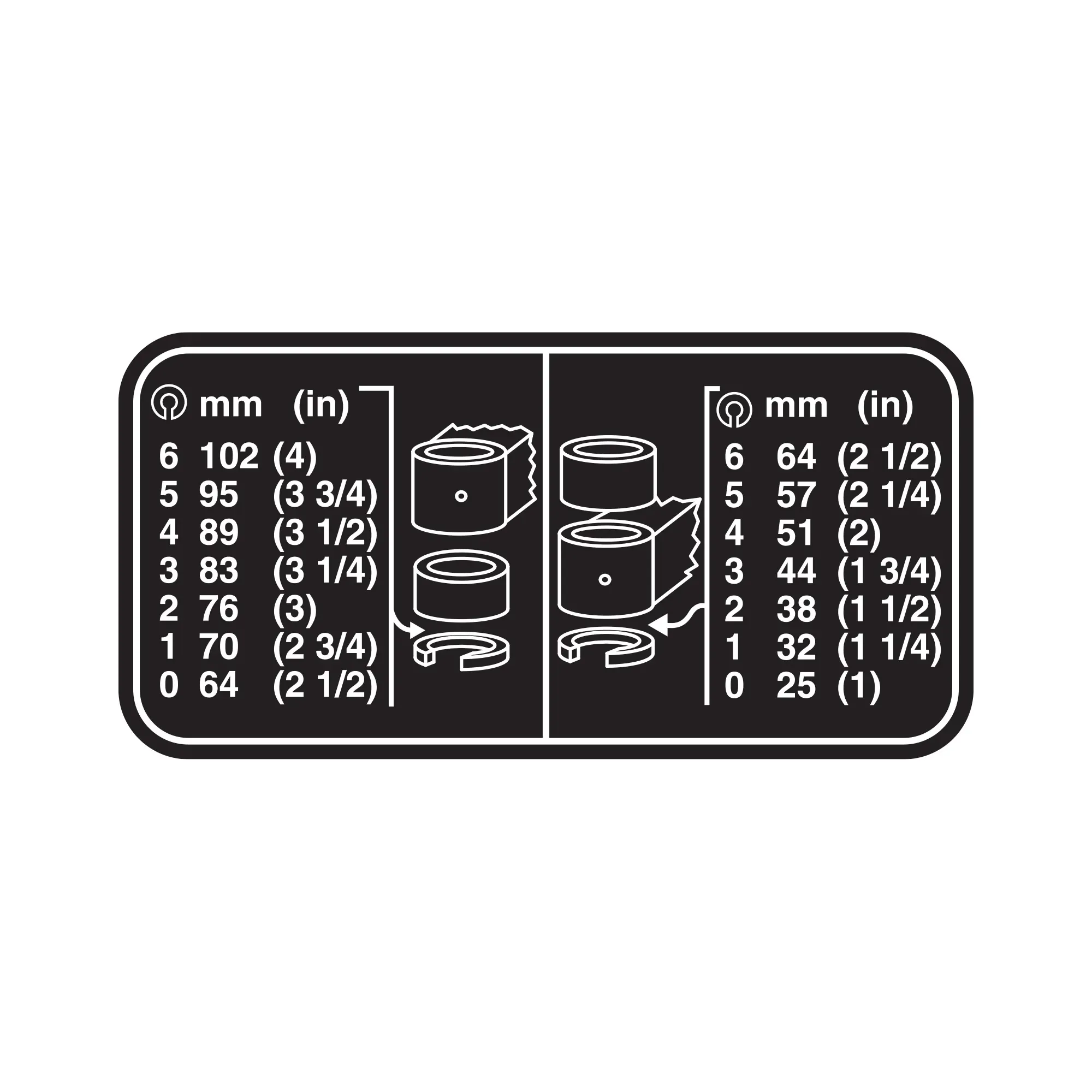 John Deere Height Of Cut Legend Label - TCU23573