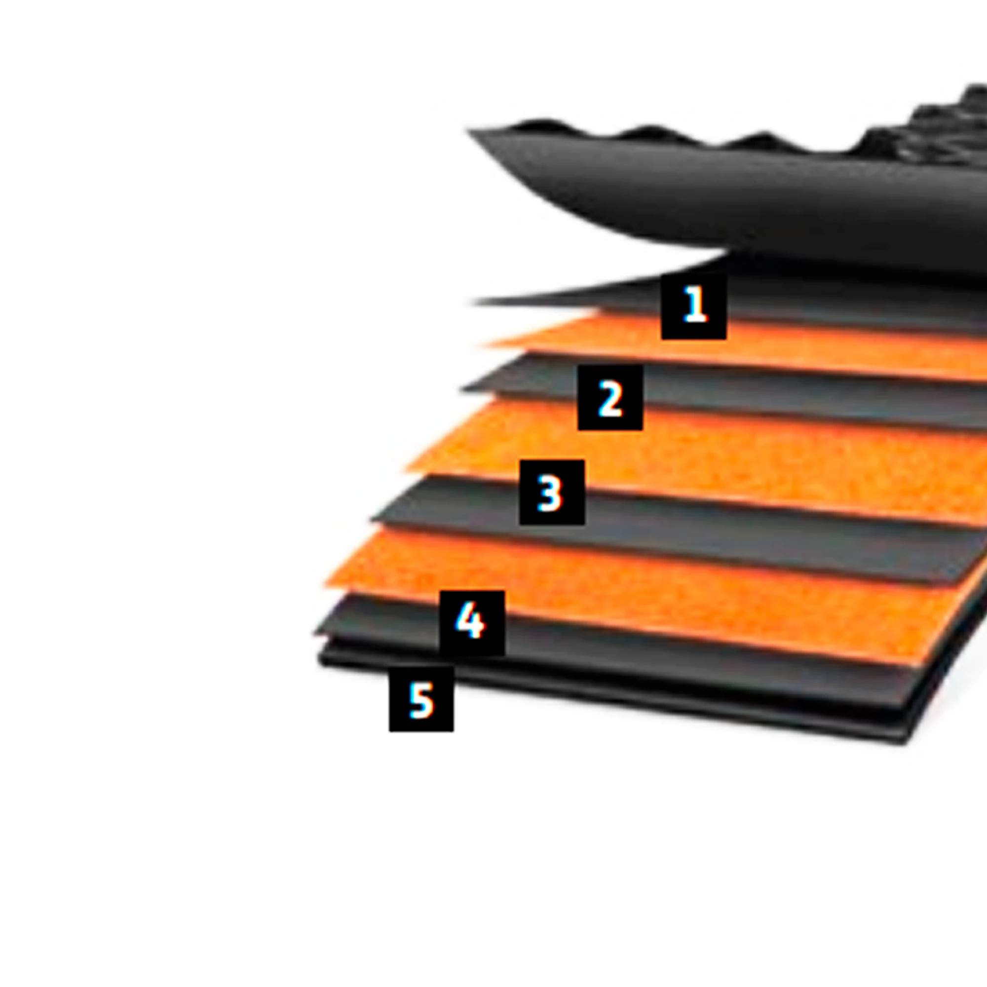 FLAT BELT, FLAT BELT, KIT BELT SPAR