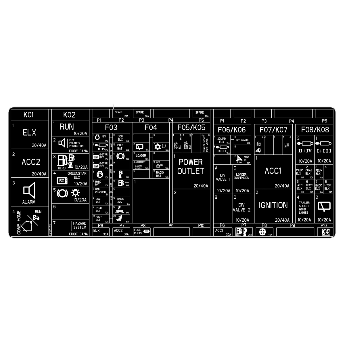 Label, Load Center Cab, 6M-Brazil