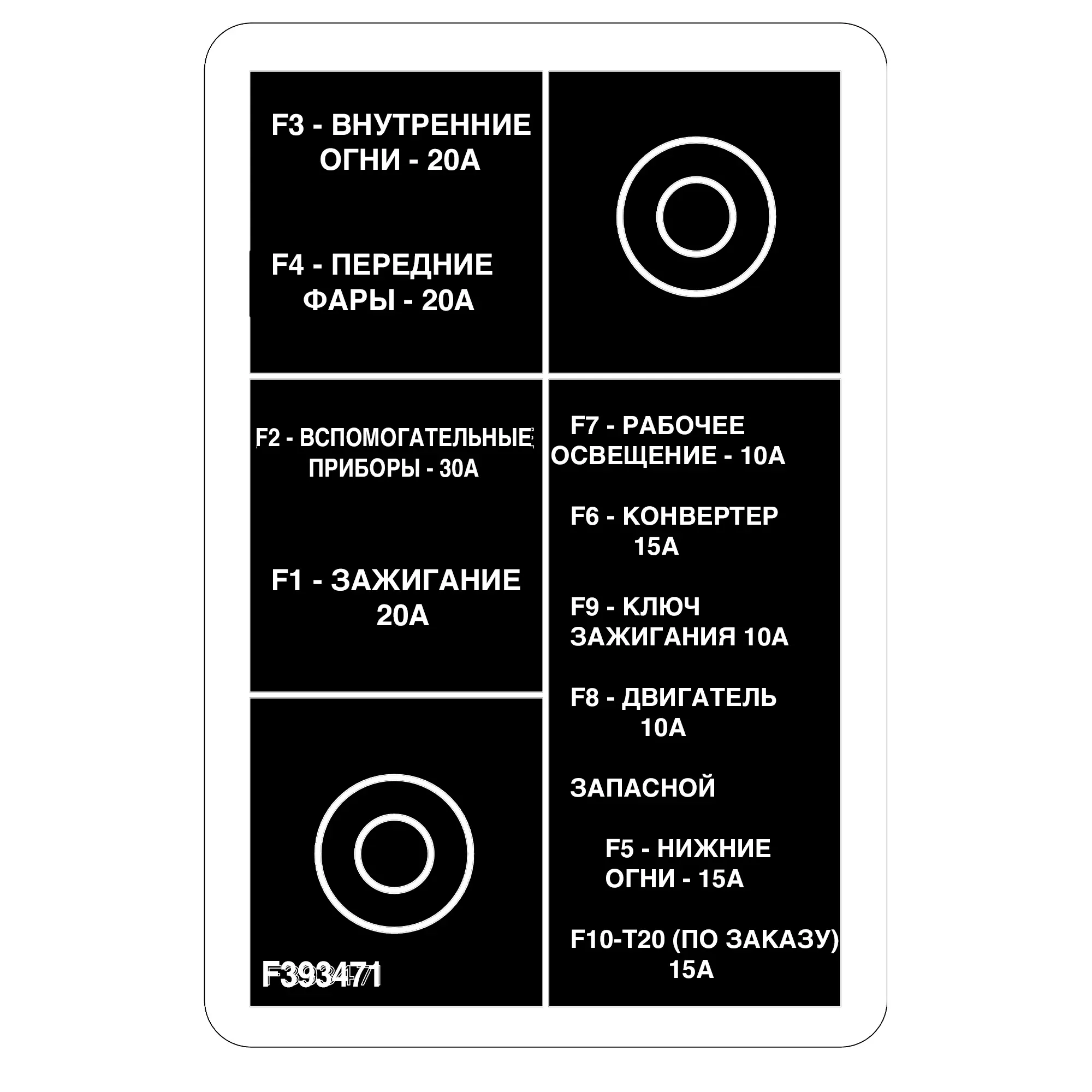 John Deere Electrical Box Label, Russian - F393471