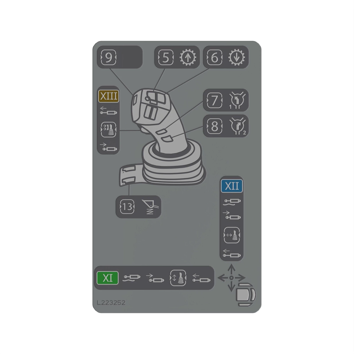 Label, Icm Default Adjustment Non I