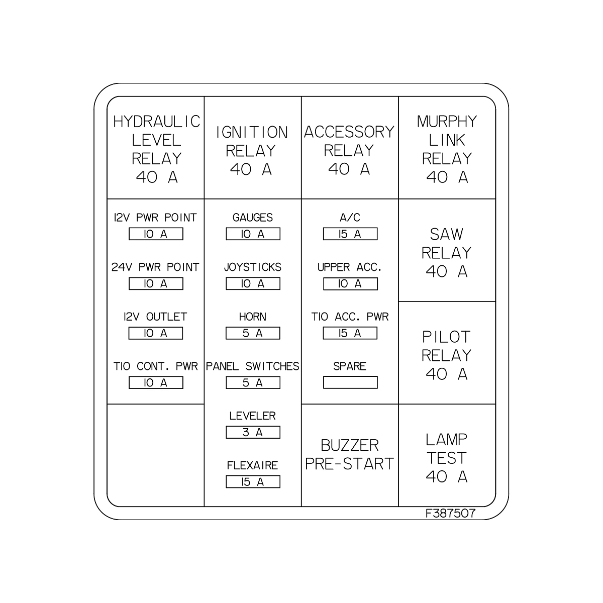 Decal, Fuse & Relay, Control Panel