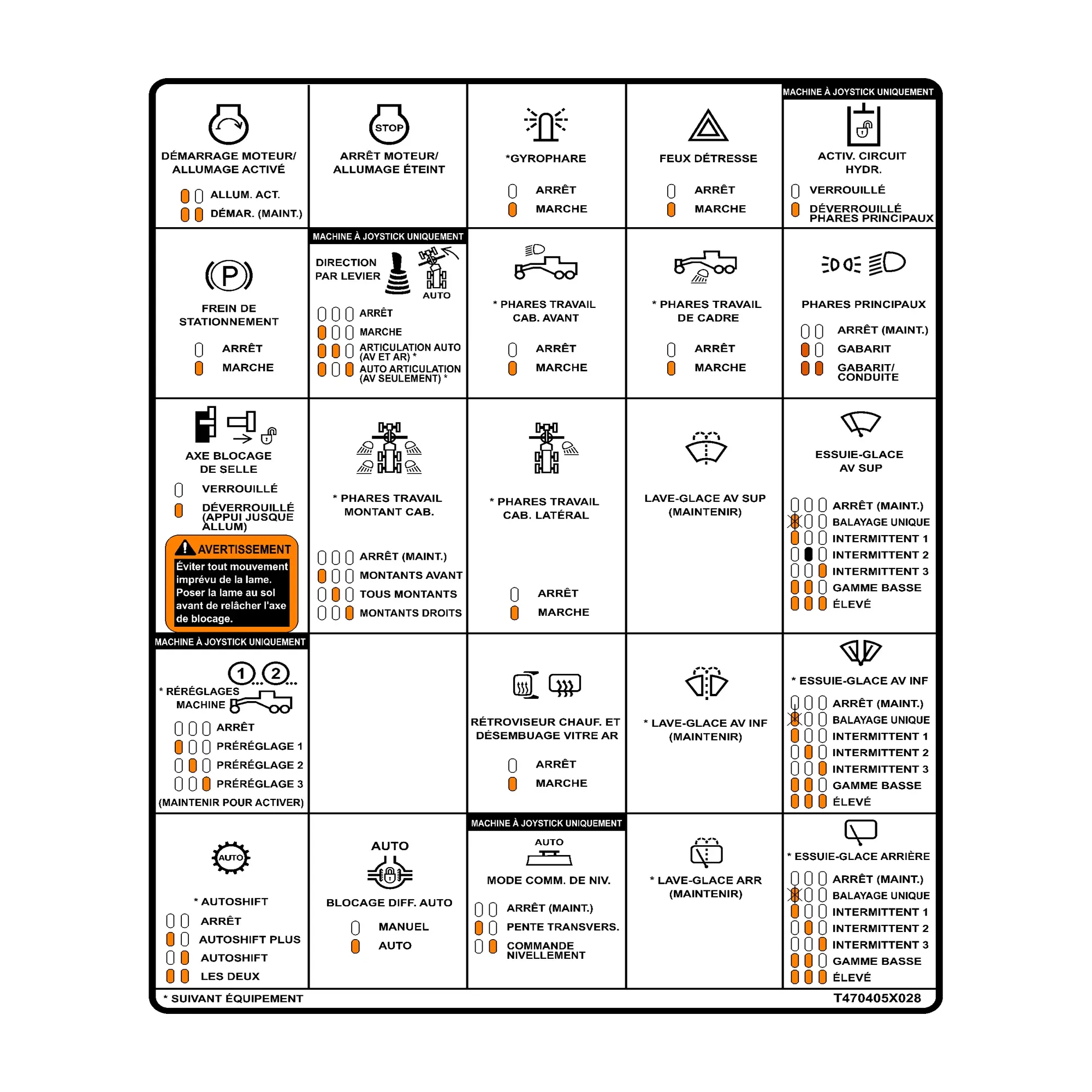 Label, Ssm Icon French