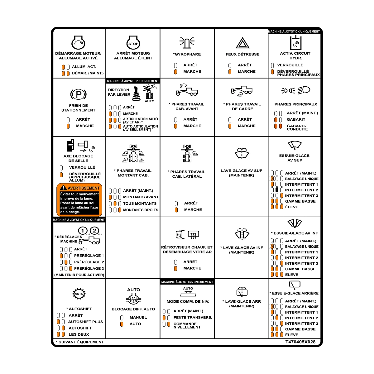 Label, Ssm Icon French